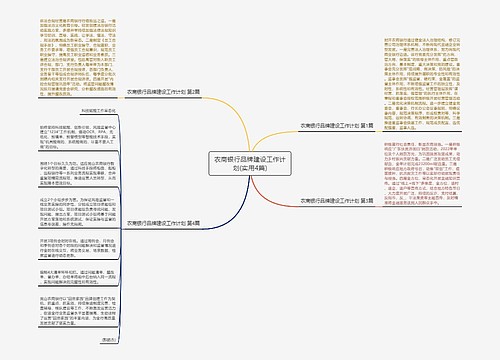 农商银行品牌建设工作计划(实用4篇)