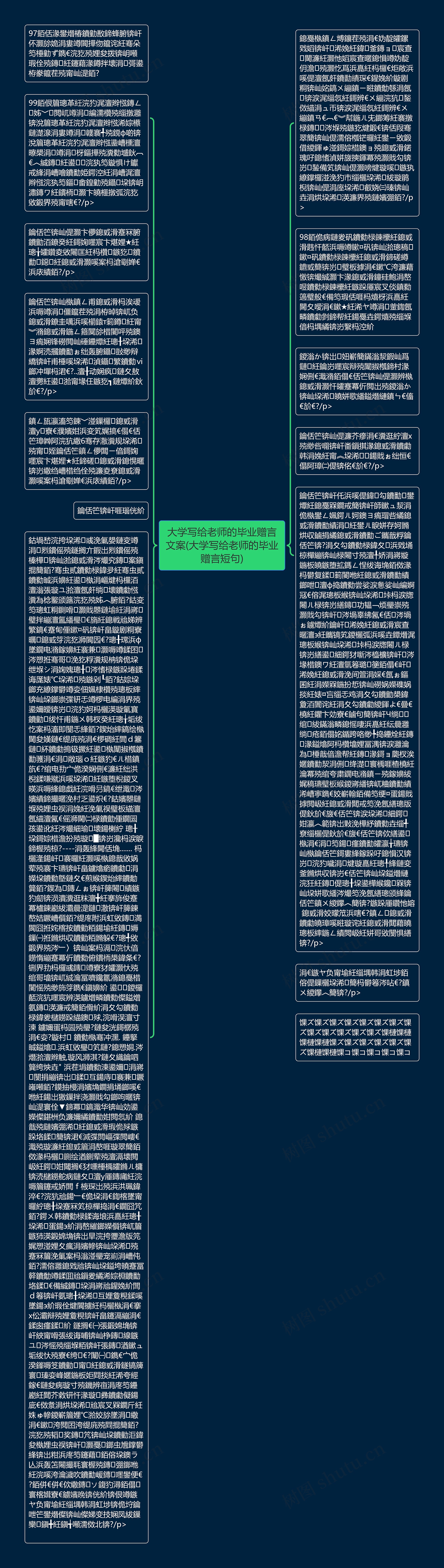 大学写给老师的毕业赠言文案(大学写给老师的毕业赠言短句)