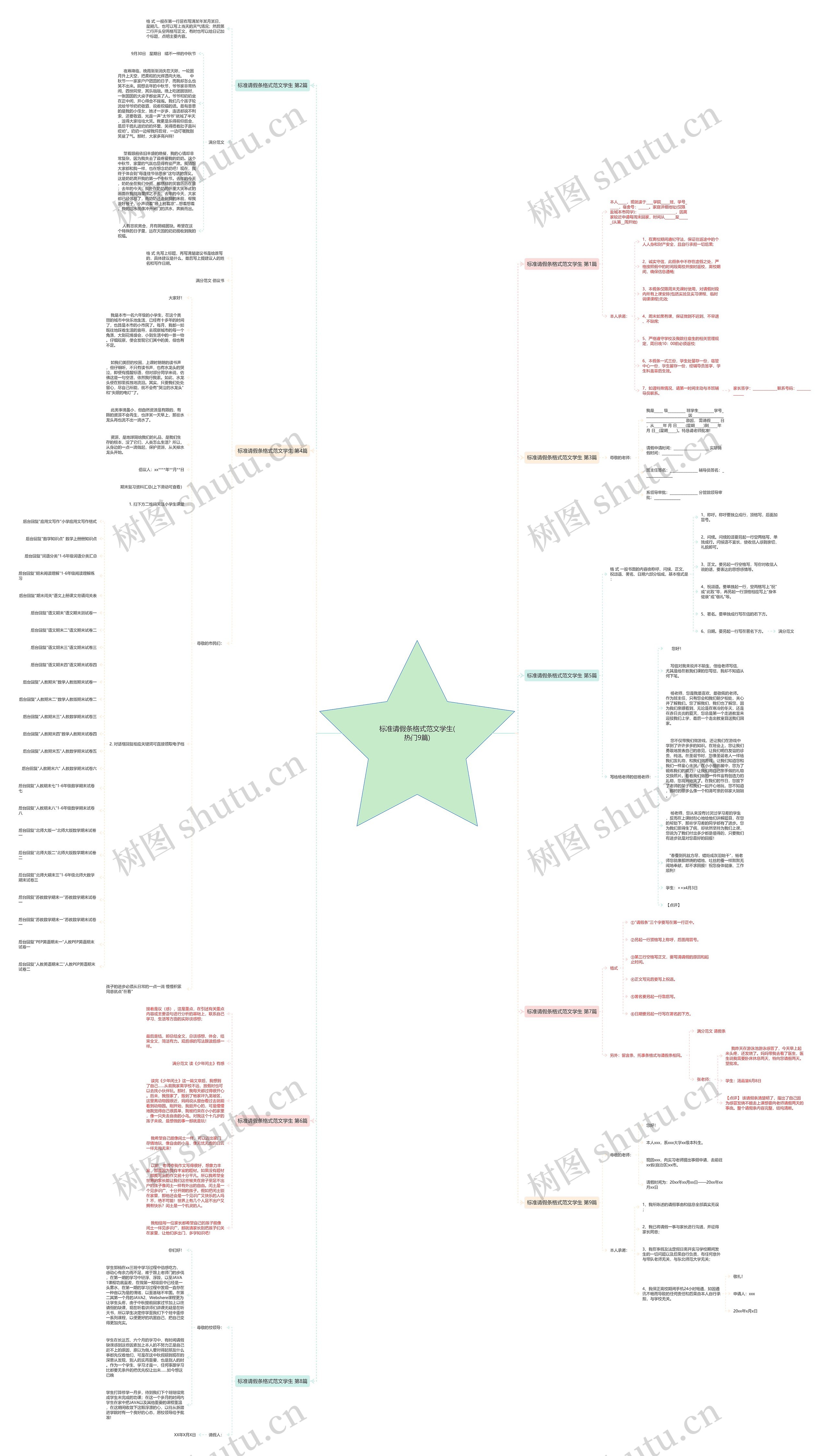 标准请假条格式范文学生(热门9篇)思维导图