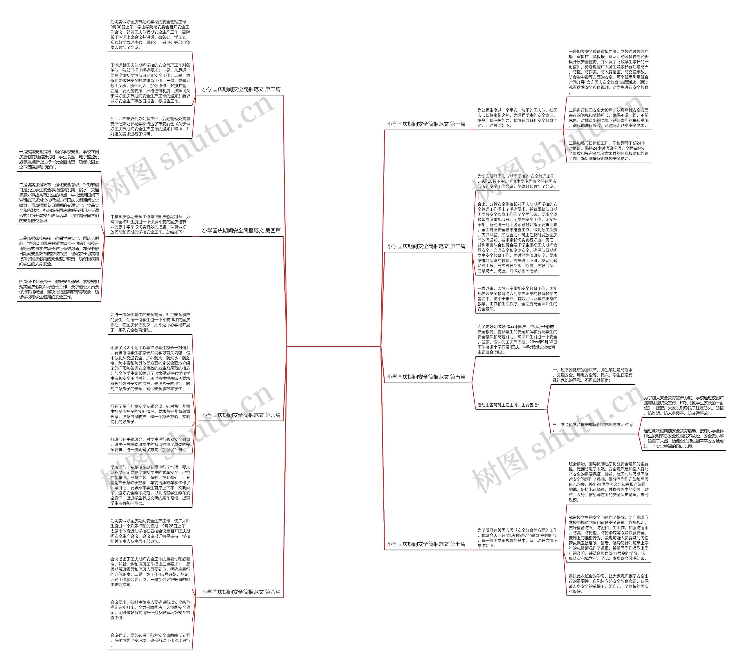 小学国庆期间安全简报范文通用8篇