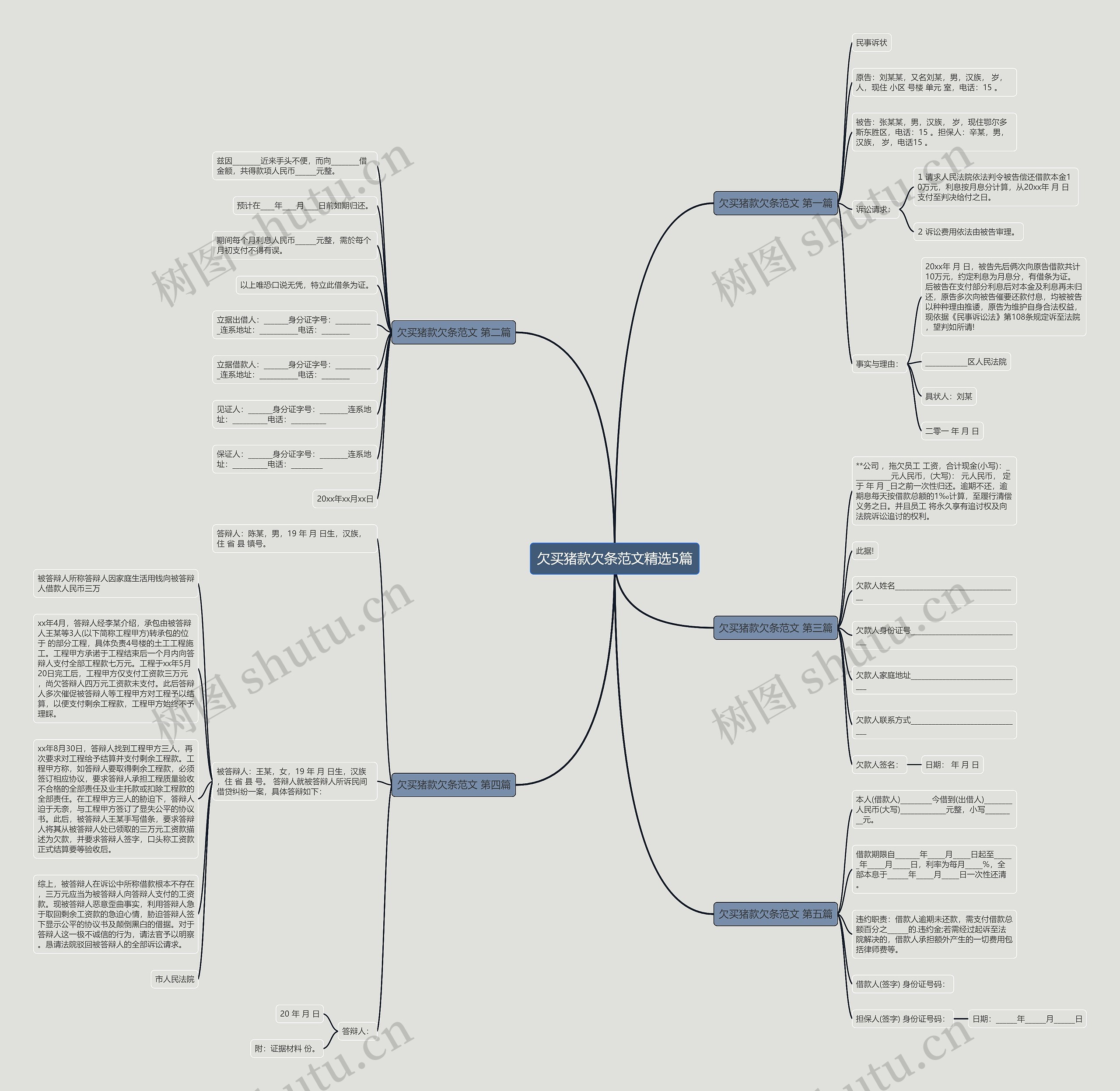 欠买猪款欠条范文精选5篇 欠买猪款欠条范文精选5篇