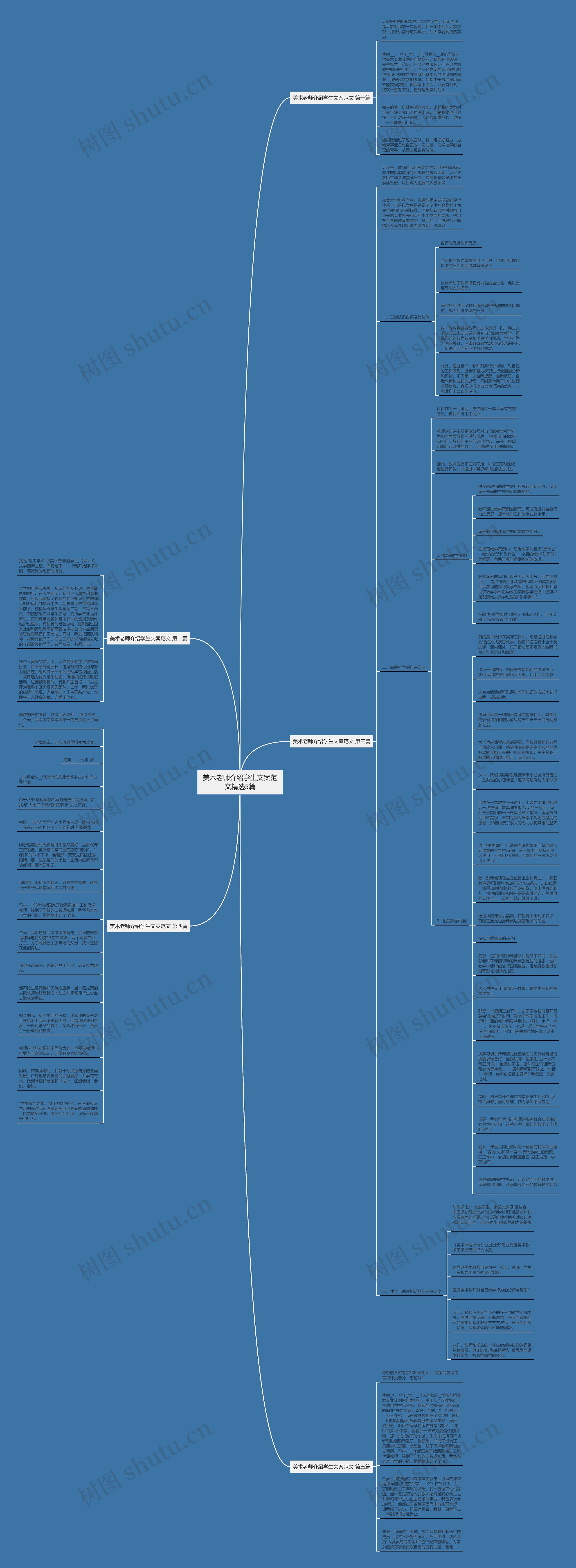 美术老师介绍学生文案范文精选5篇思维导图