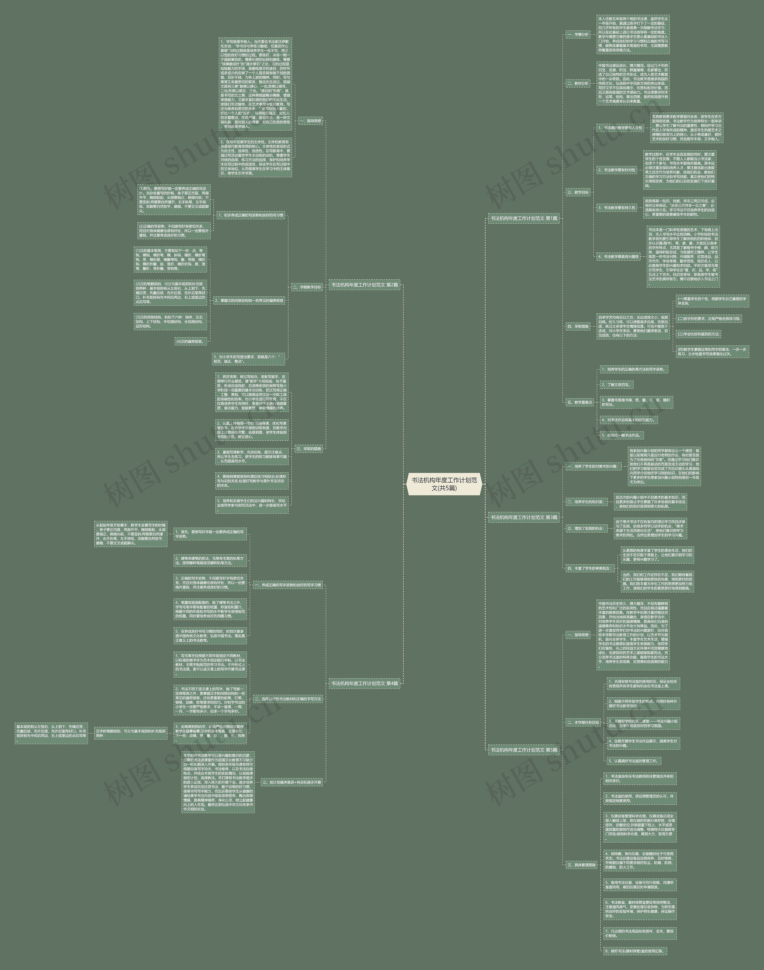 书法机构年度工作计划范文(共5篇) 书法机构年度工作计划范文(共5篇)