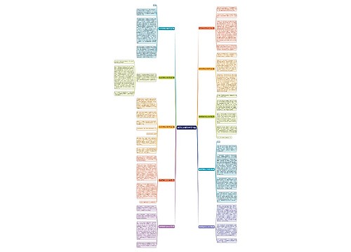 数学买菜作文500字10篇