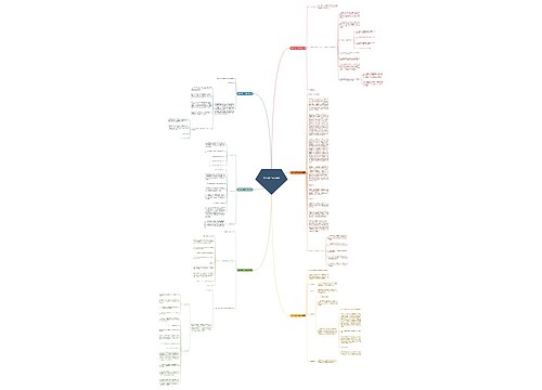 增补叶酸工作计划6篇