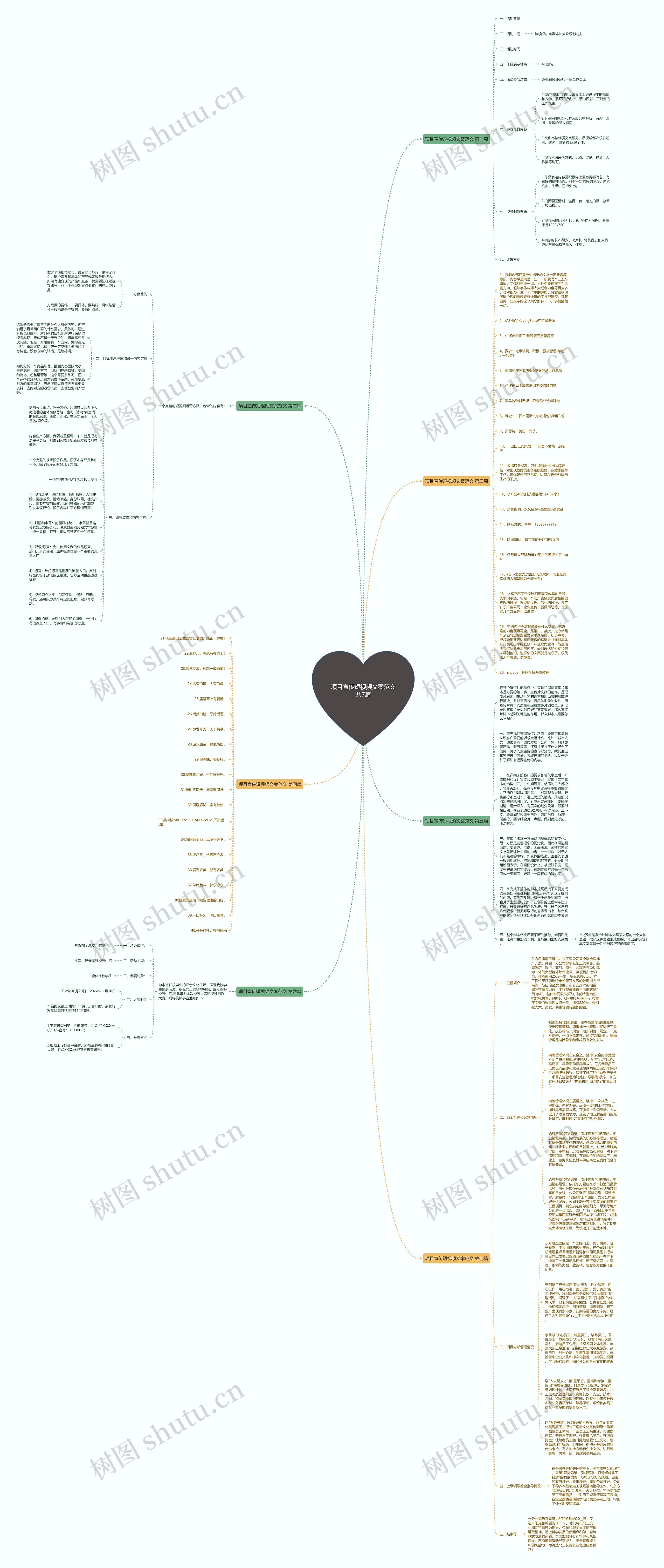 项目宣传短视频文案范文共7篇 项目宣传短视频文案范文共7篇