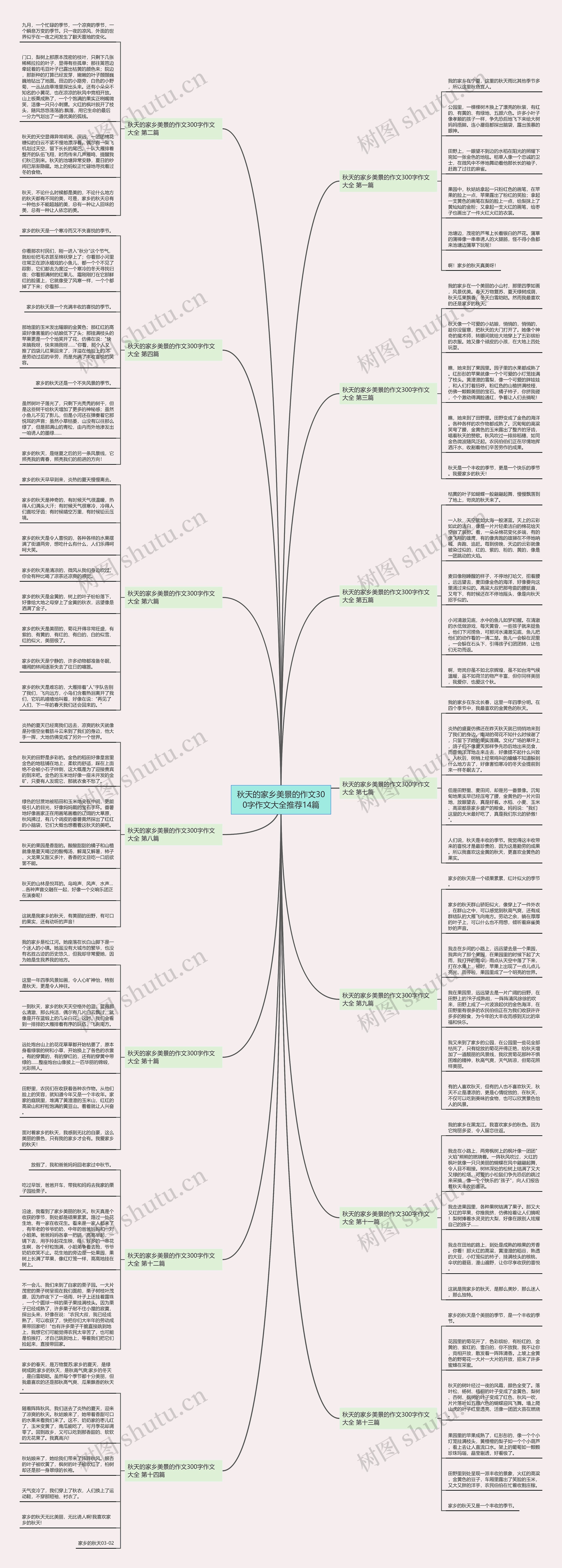 秋天的家乡美景的作文300字作文大全推荐14篇 秋天的家乡美景的作文300字作文大全推荐14篇