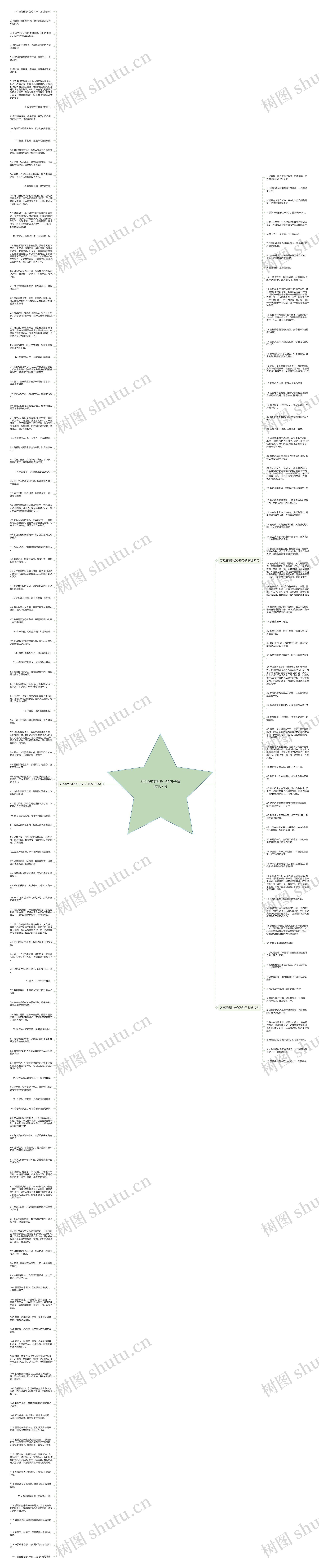 万万没想到伤心的句子精选187句思维导图