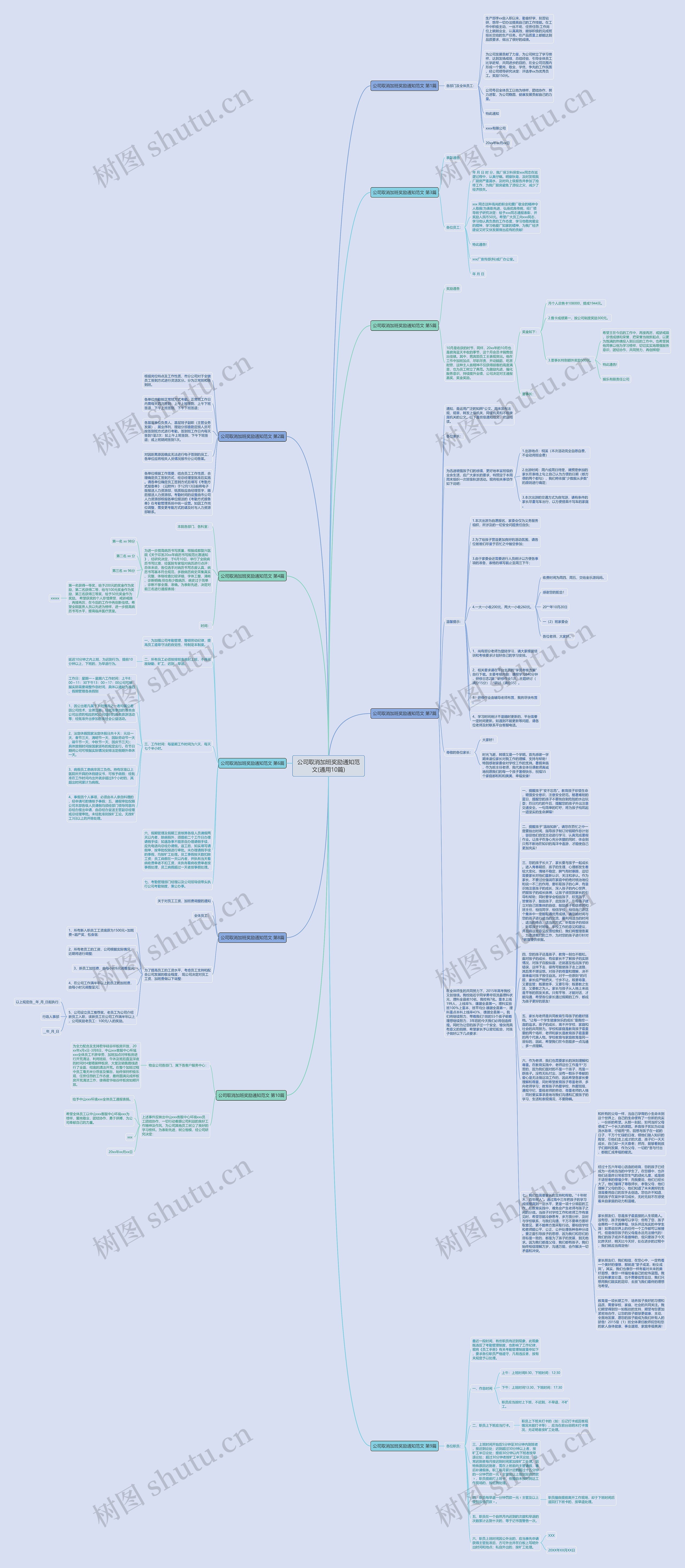 公司取消加班奖励通知范文(通用10篇)思维导图