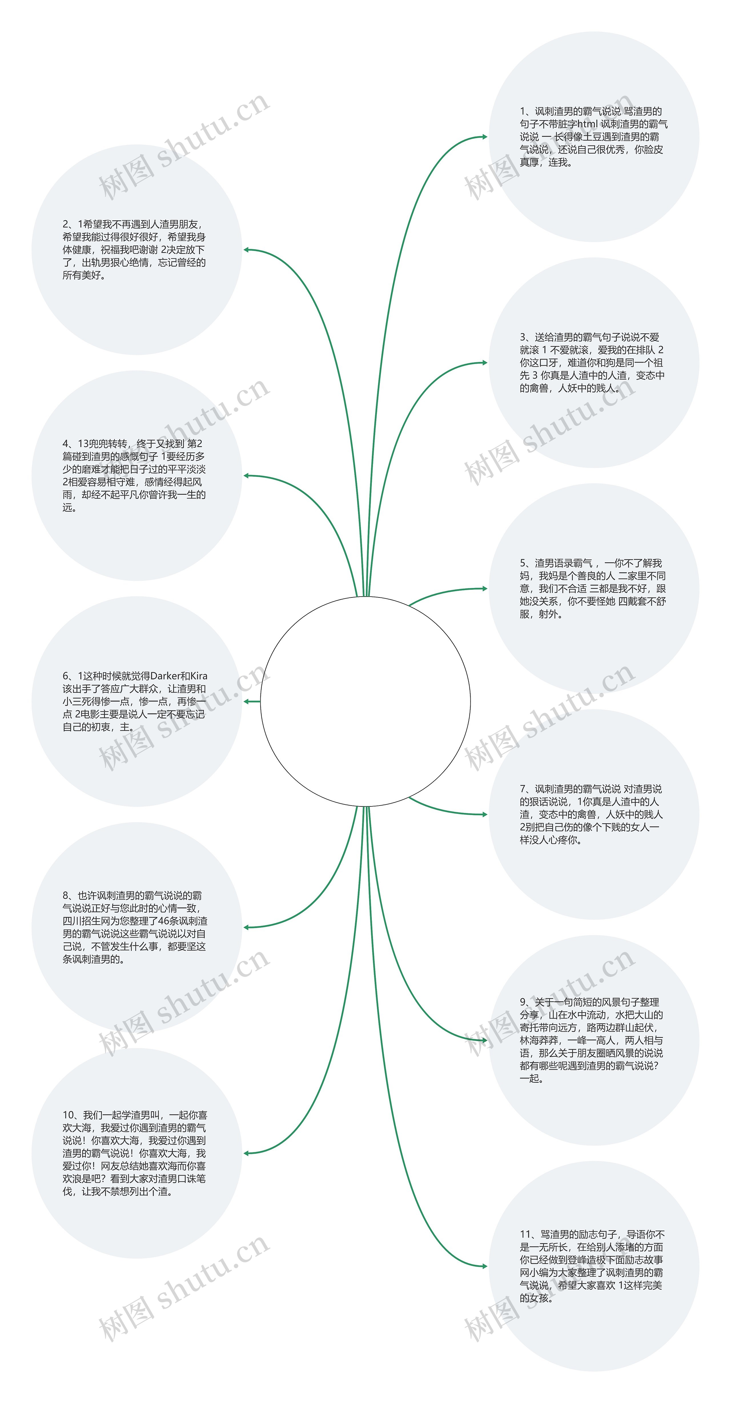 遇到渣男的霸气说说(朋友遇到渣男怎么安慰)
