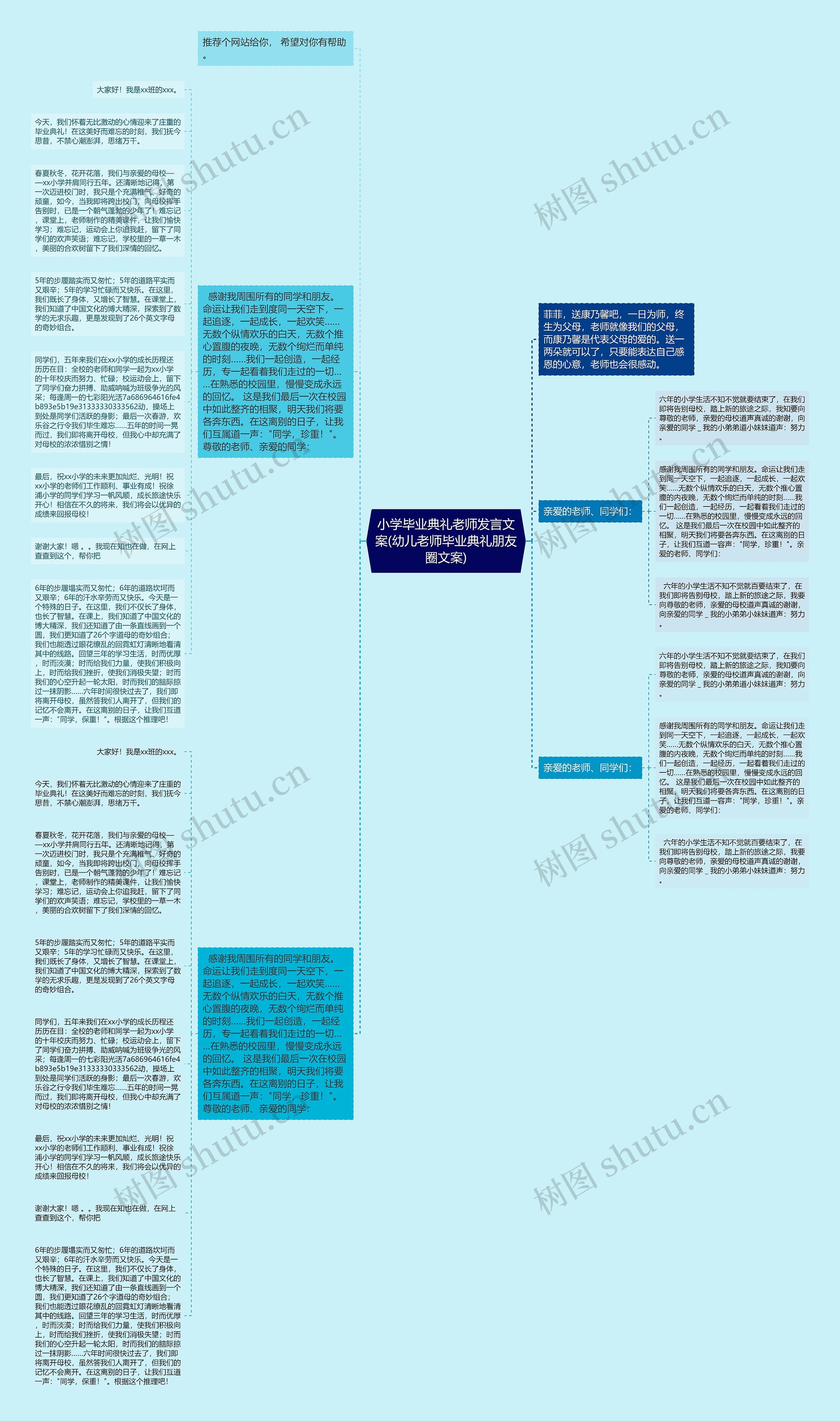 小学毕业典礼老师发言文案(幼儿老师毕业典礼朋友圈文案)思维导图