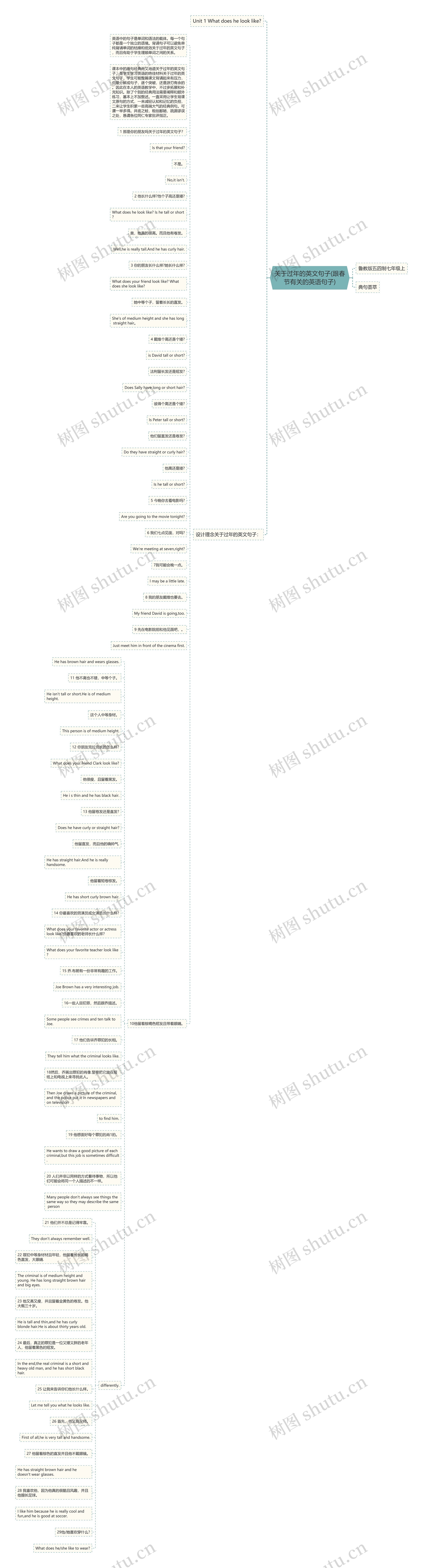 关于过年的英文句子(跟春节有关的英语句子)