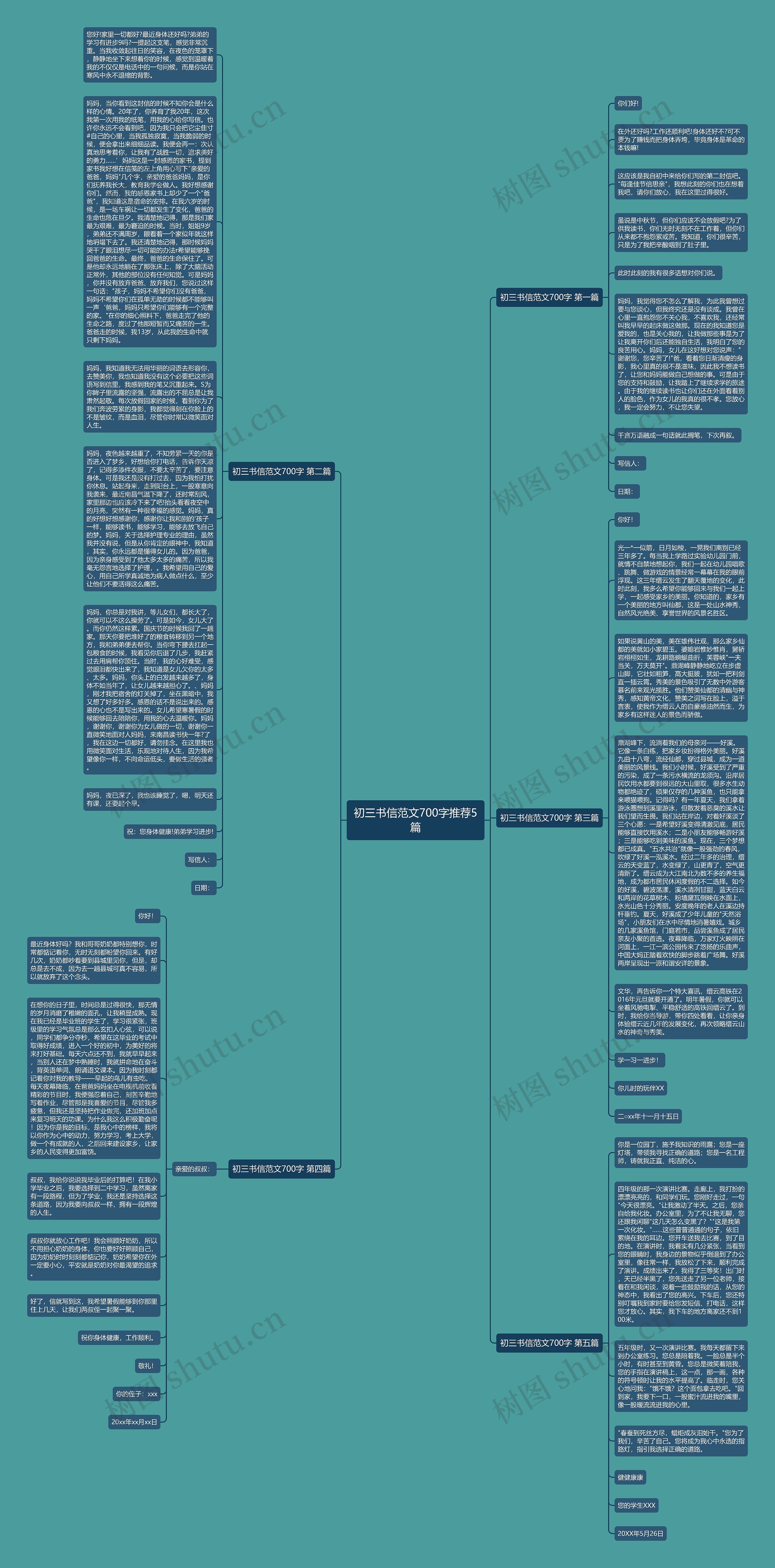 初三书信范文700字推荐5篇思维导图