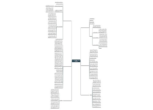 公司日常提醒谈话内容范文通用6篇 公司日常提醒谈话内容范文通用6篇