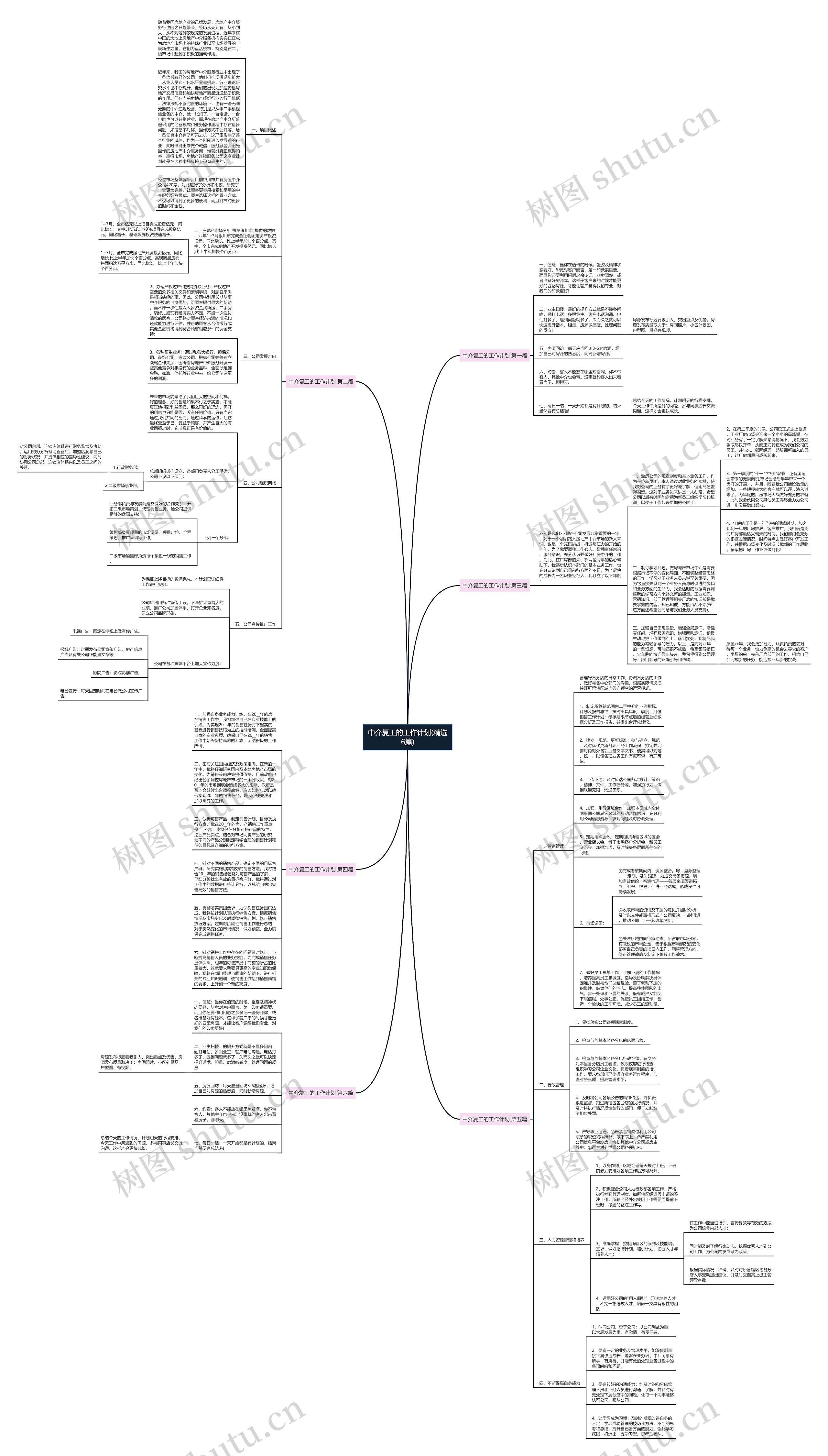 中介复工的工作计划(精选6篇)思维导图