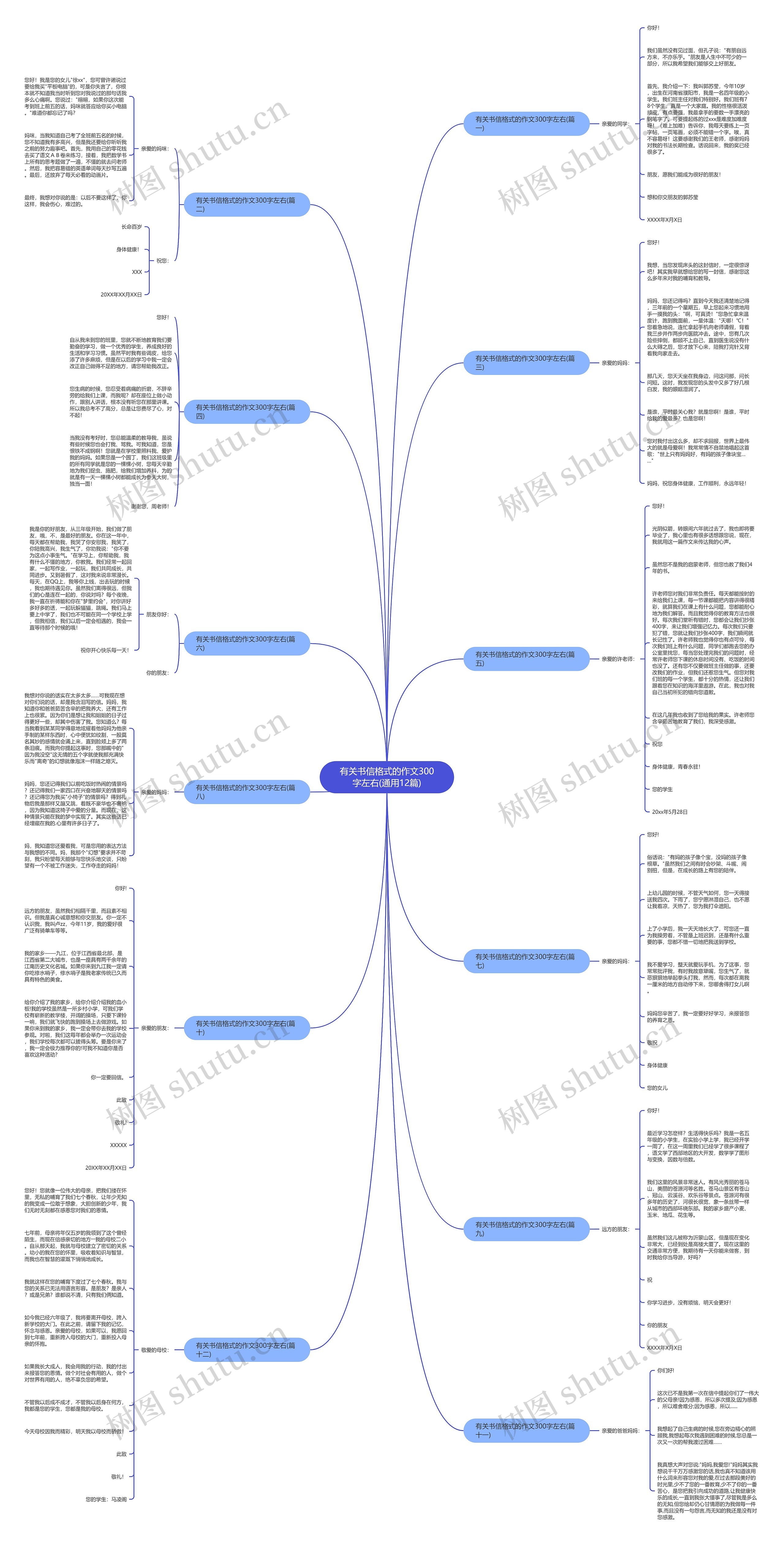 有关书信格式的作文300字左右(通用12篇) 有关书信格式的作文300字左右(通用12篇)