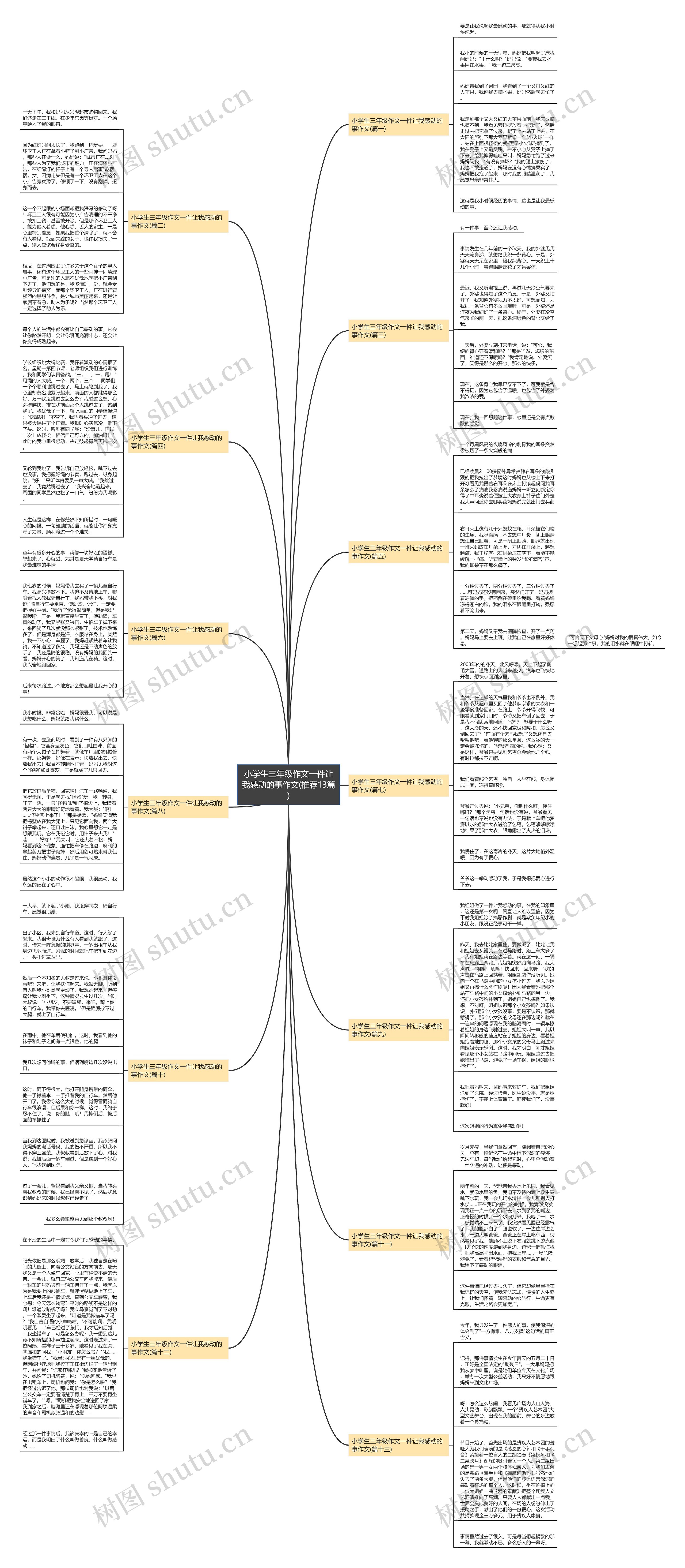 小学生三年级作文一件让我感动的事作文(推荐13篇) 小学生三年级作文一件让我感动的事作文(推荐13篇)