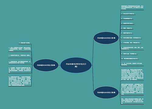 开店申请书200字范文(3篇) 开店申请书200字范文(3篇)