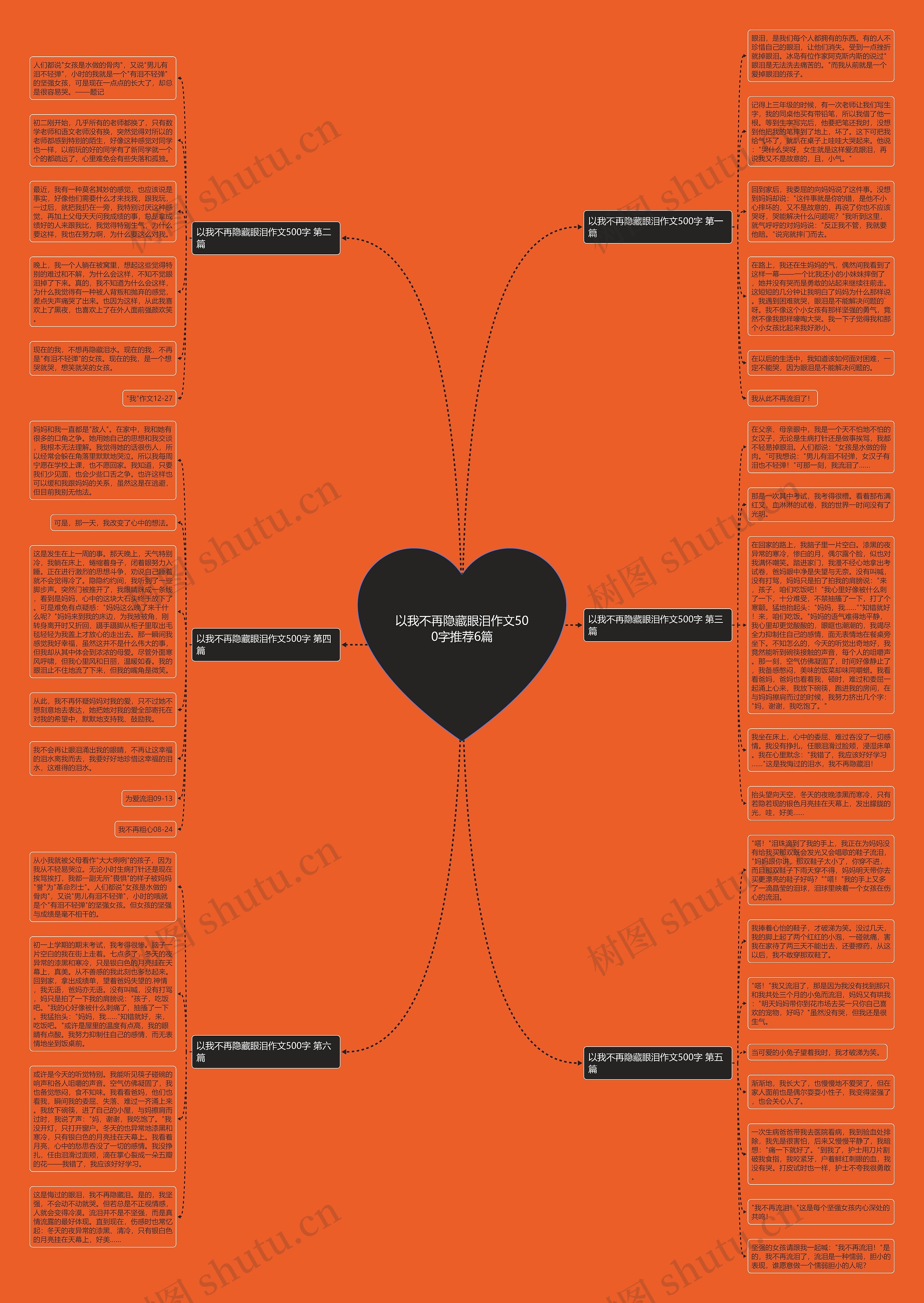 以我不再隐藏眼泪作文500字推荐6篇 以我不再隐藏眼泪作文500字推荐6篇