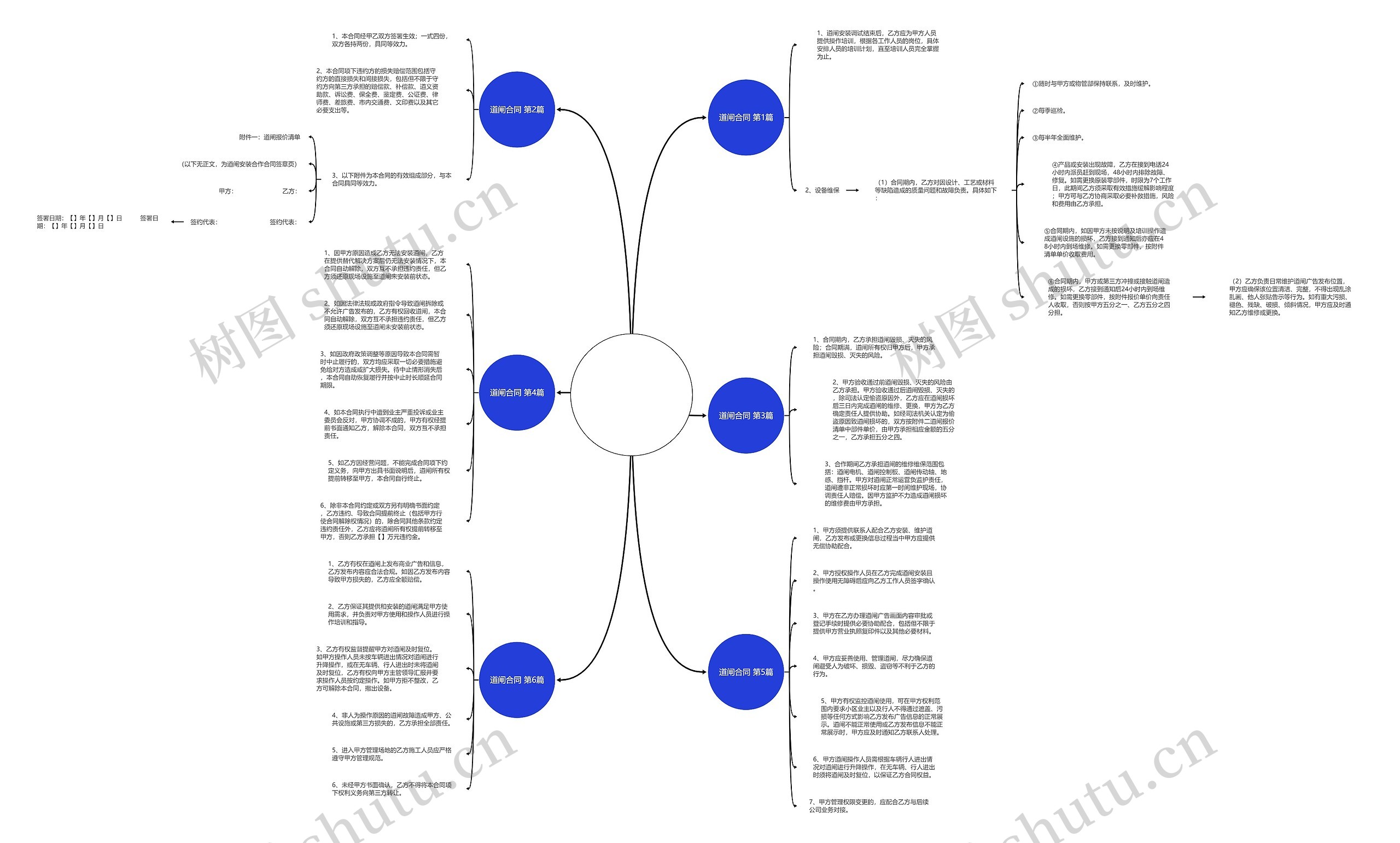 道闸合同(实用6篇) 道闸合同(实用6篇)