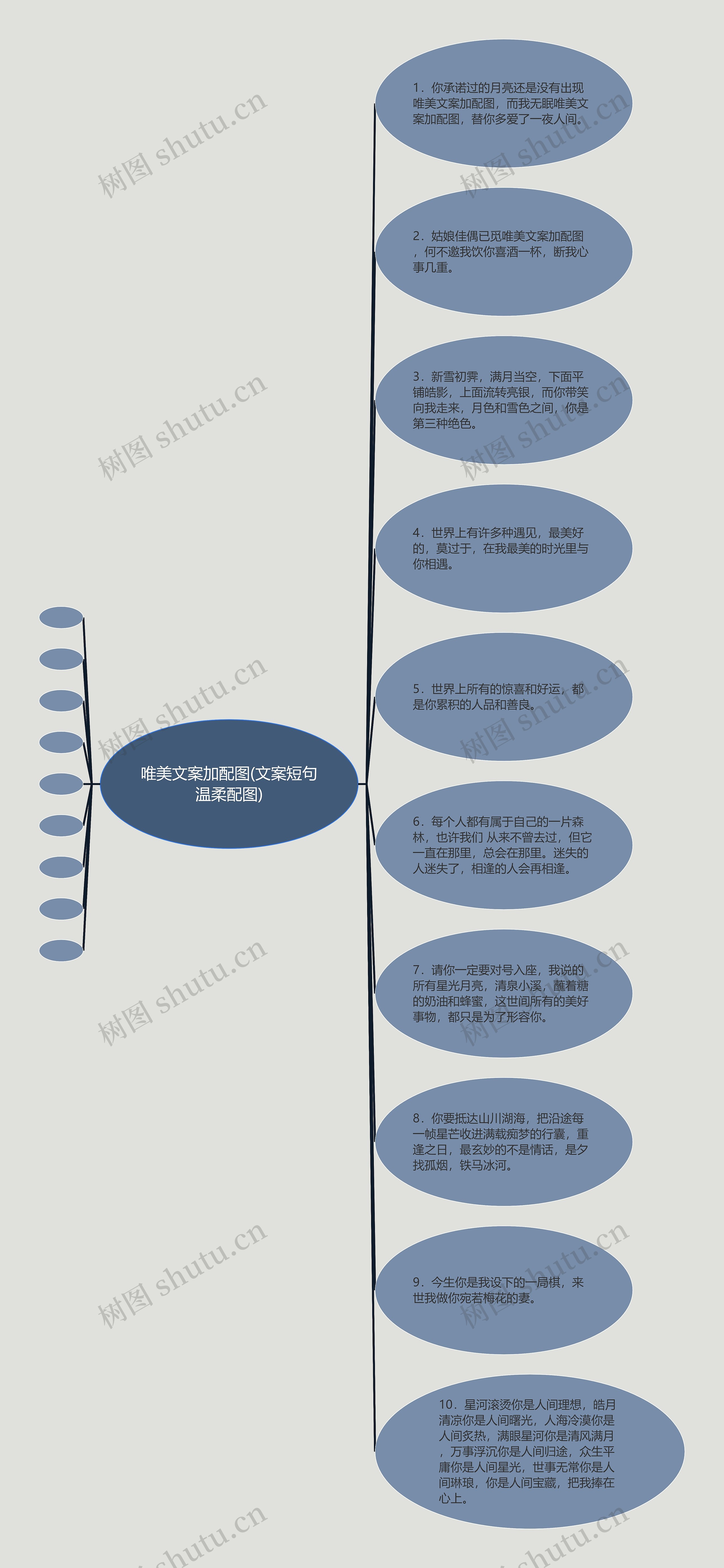 唯美文案加配图(文案短句温柔配图)