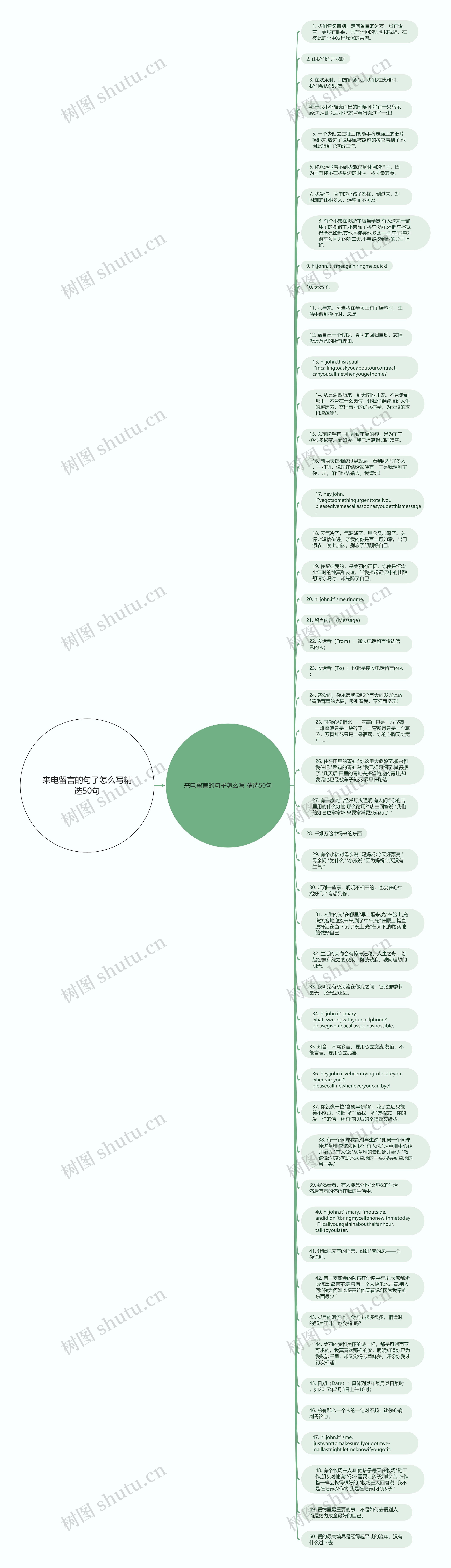 来电留言的句子怎么写精选50句