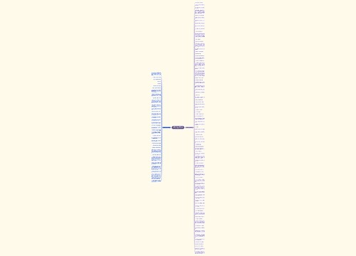 描述干旱的句子精选124句思维导图