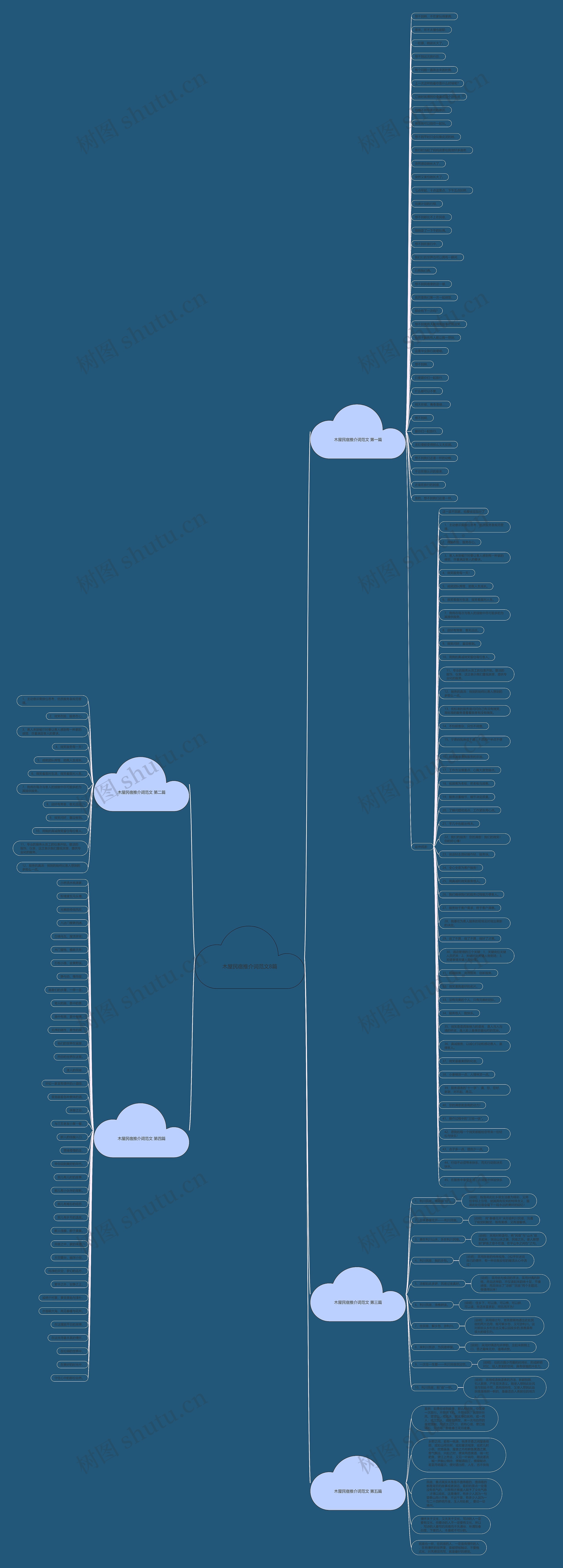 木屋民宿推介词范文8篇 木屋民宿推介词范文8篇