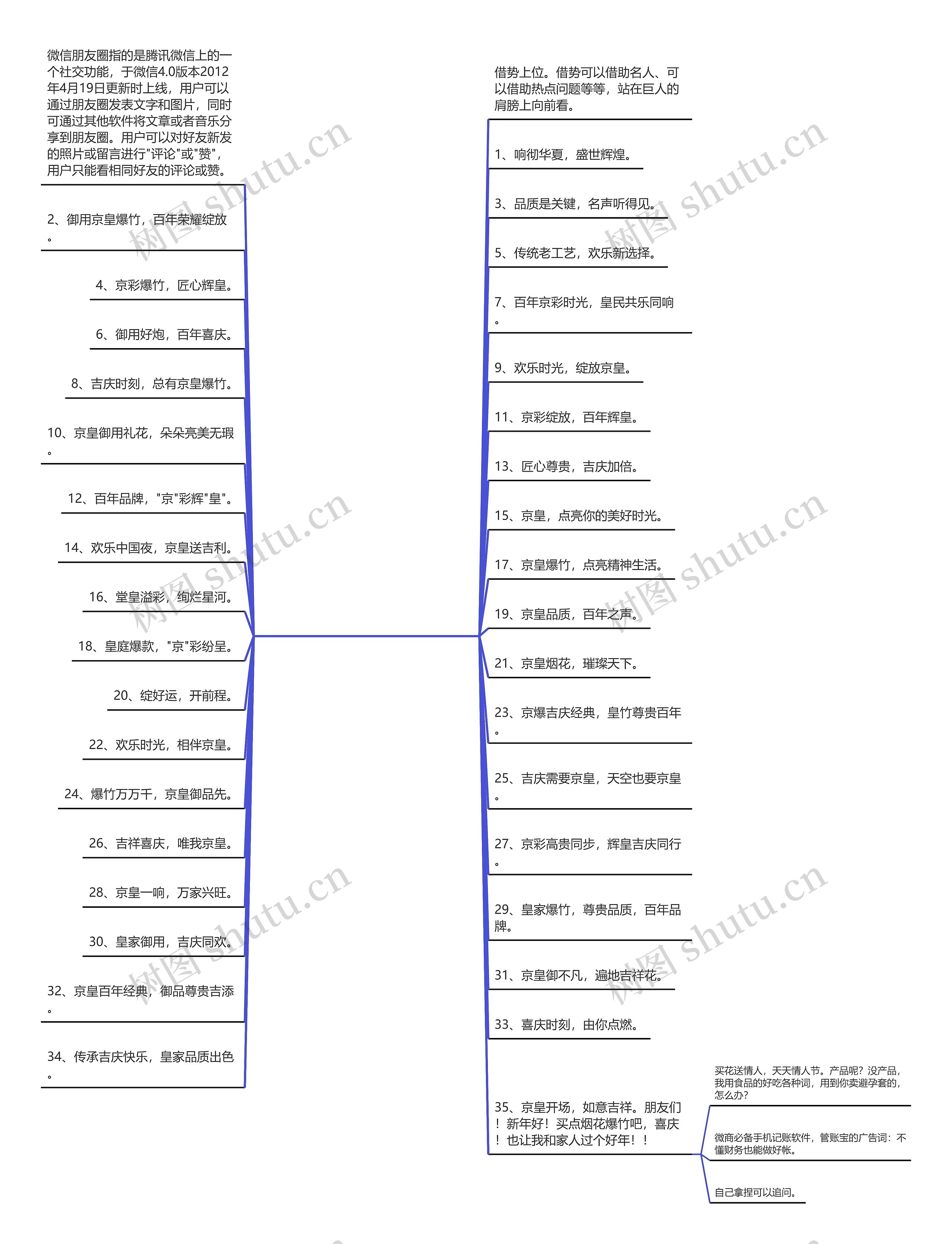 毕业朋友圈卖花文案(情人节卖花朋友圈文案) 毕业朋友圈卖花文案(情人节卖花朋友圈文案)