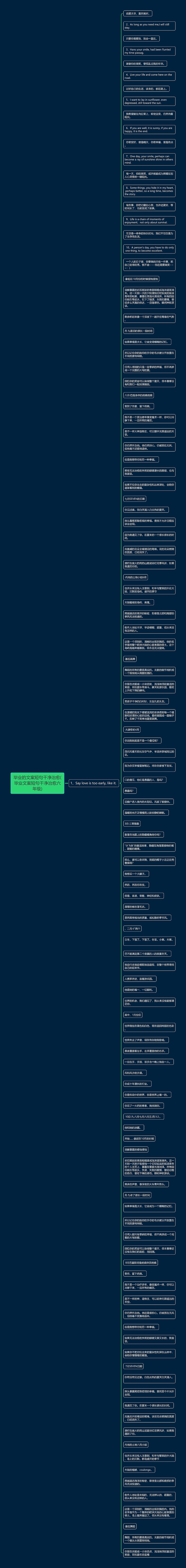 毕业的文案短句干净治愈(毕业文案短句干净治愈六年级)思维导图