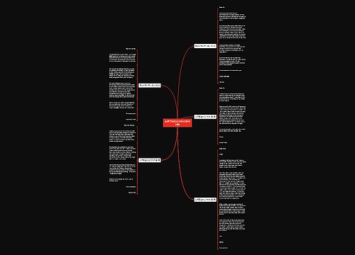 英语写信的范文格式(推荐5篇) 英语写信的范文格式(推荐5篇)