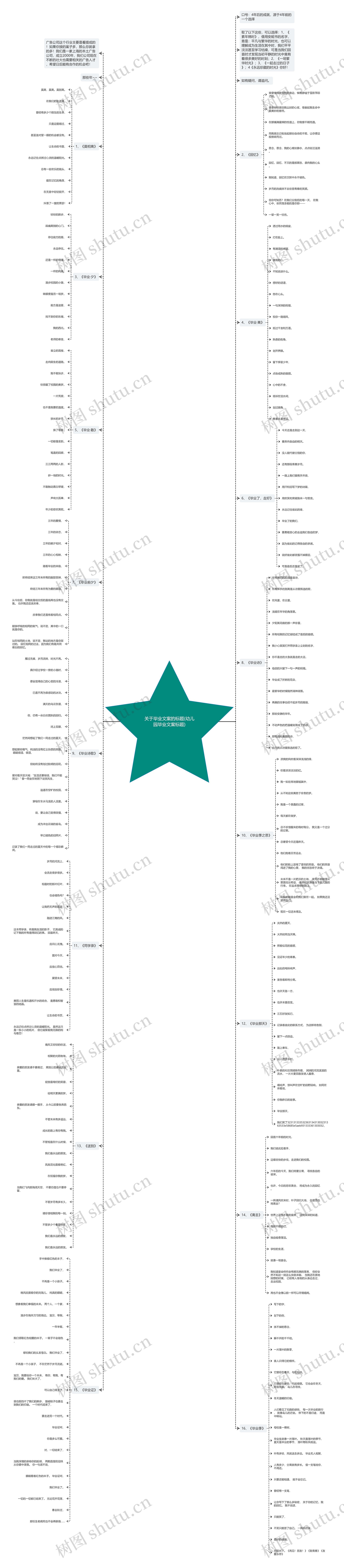 关于毕业文案的标题(幼儿园毕业文案标题) 关于毕业文案的标题(幼儿园毕业文案标题)