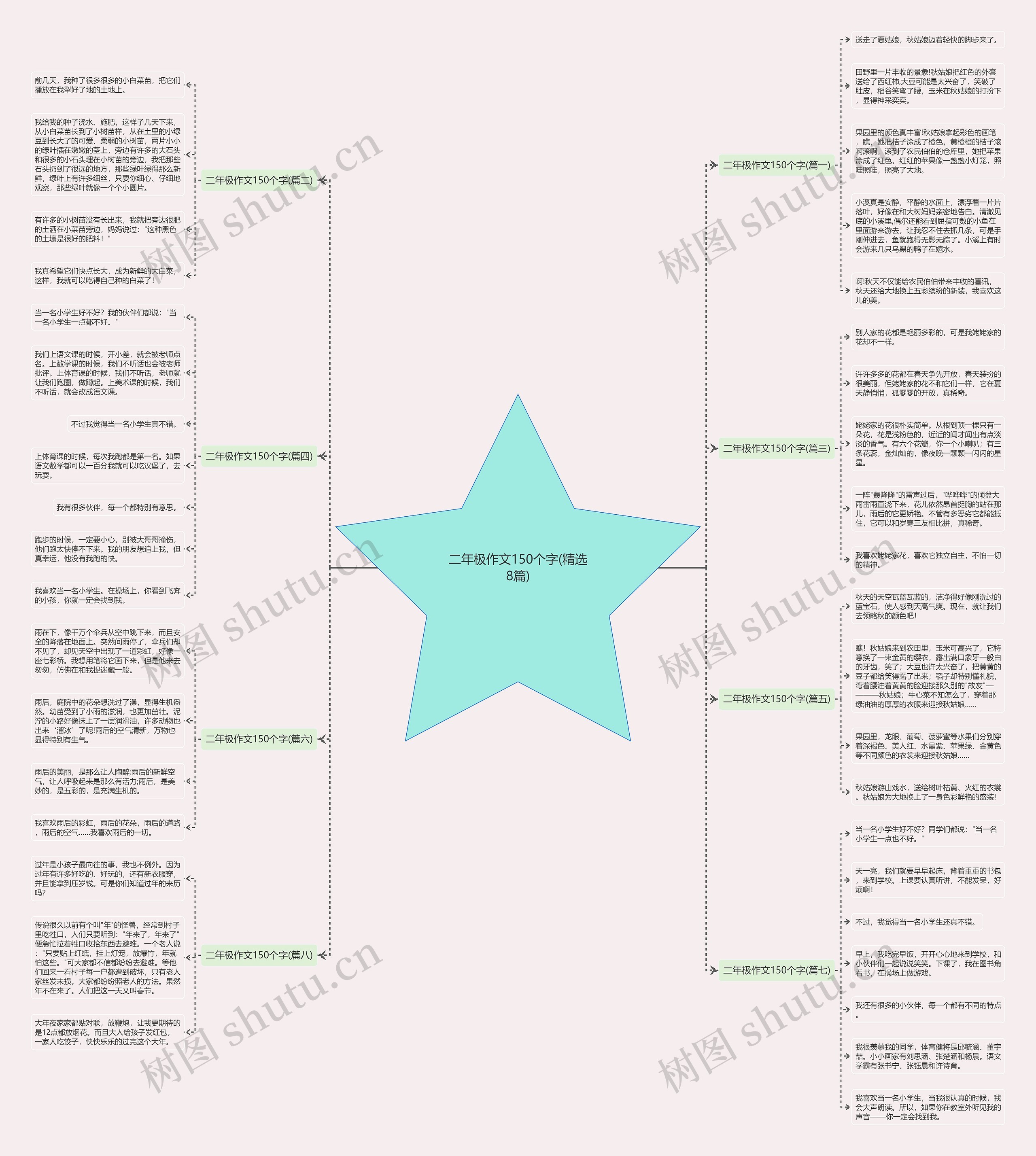 二年极作文150个字(精选8篇) 二年极作文150个字(精选8篇)