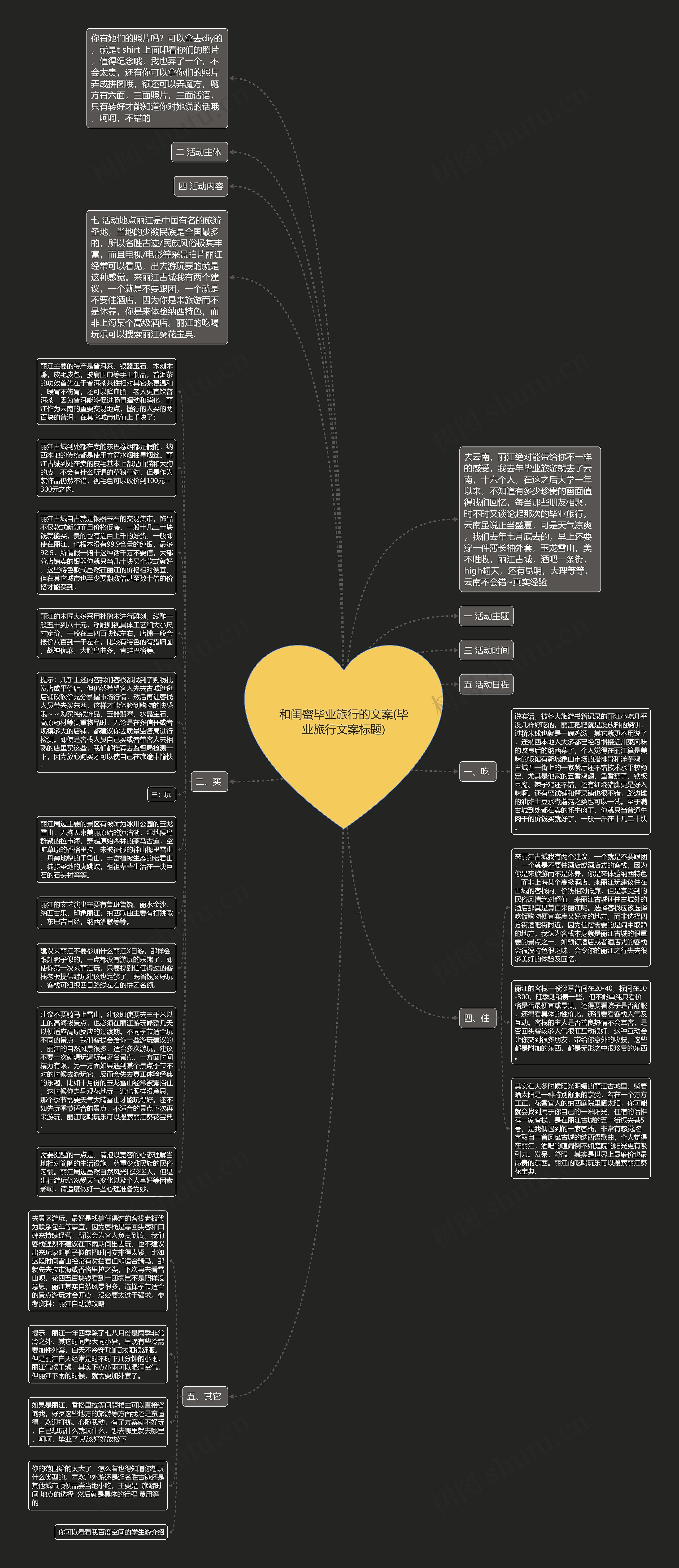 和闺蜜毕业旅行的文案(毕业旅行文案标题)思维导图