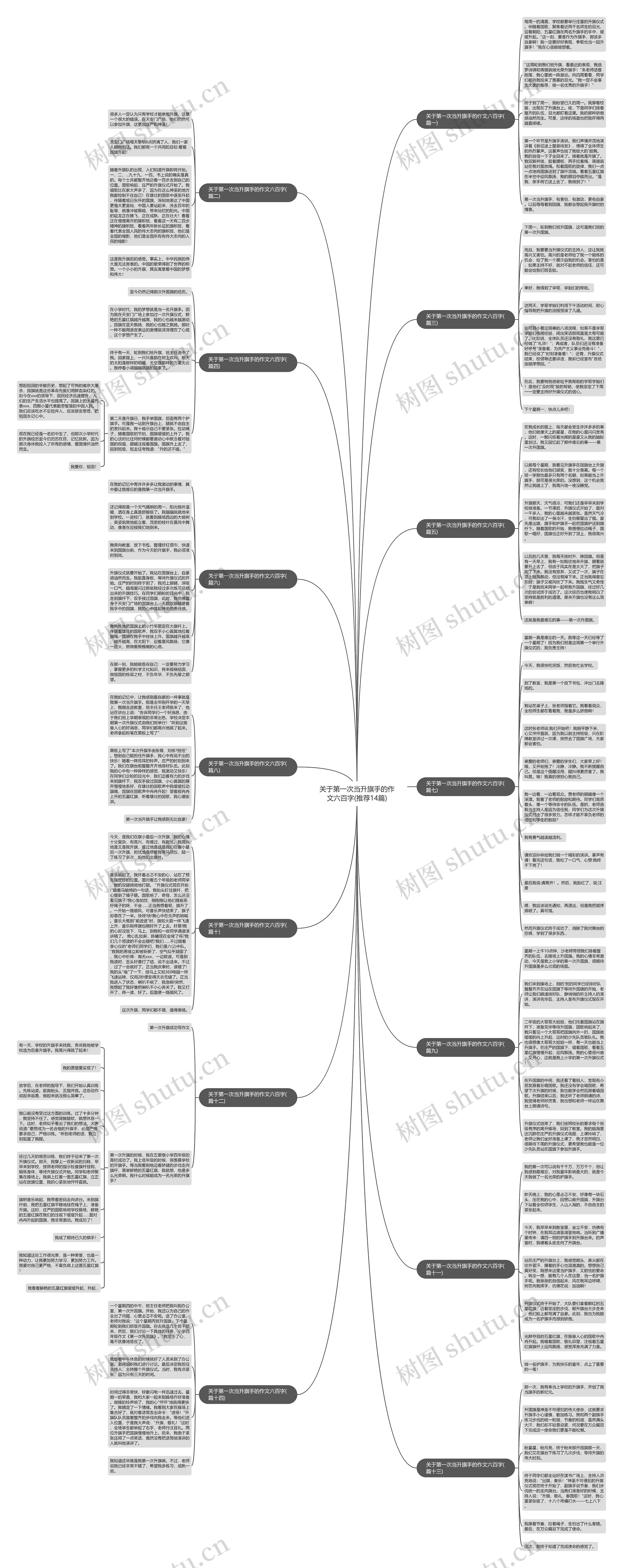 关于第一次当升旗手的作文六百字(推荐14篇) 关于第一次当升旗手的作文六百字(推荐14篇)