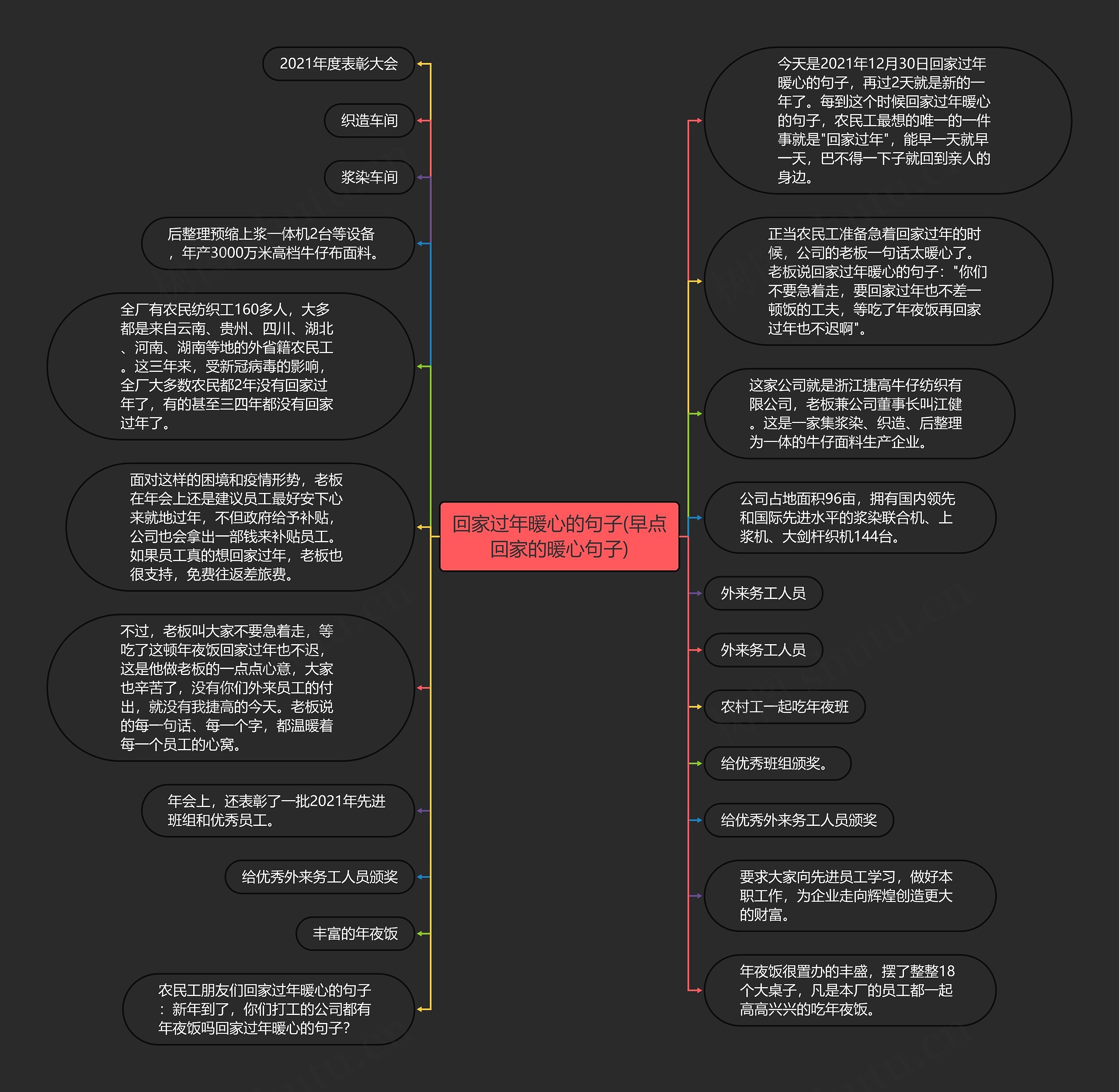 回家过年暖心的句子(早点回家的暖心句子)