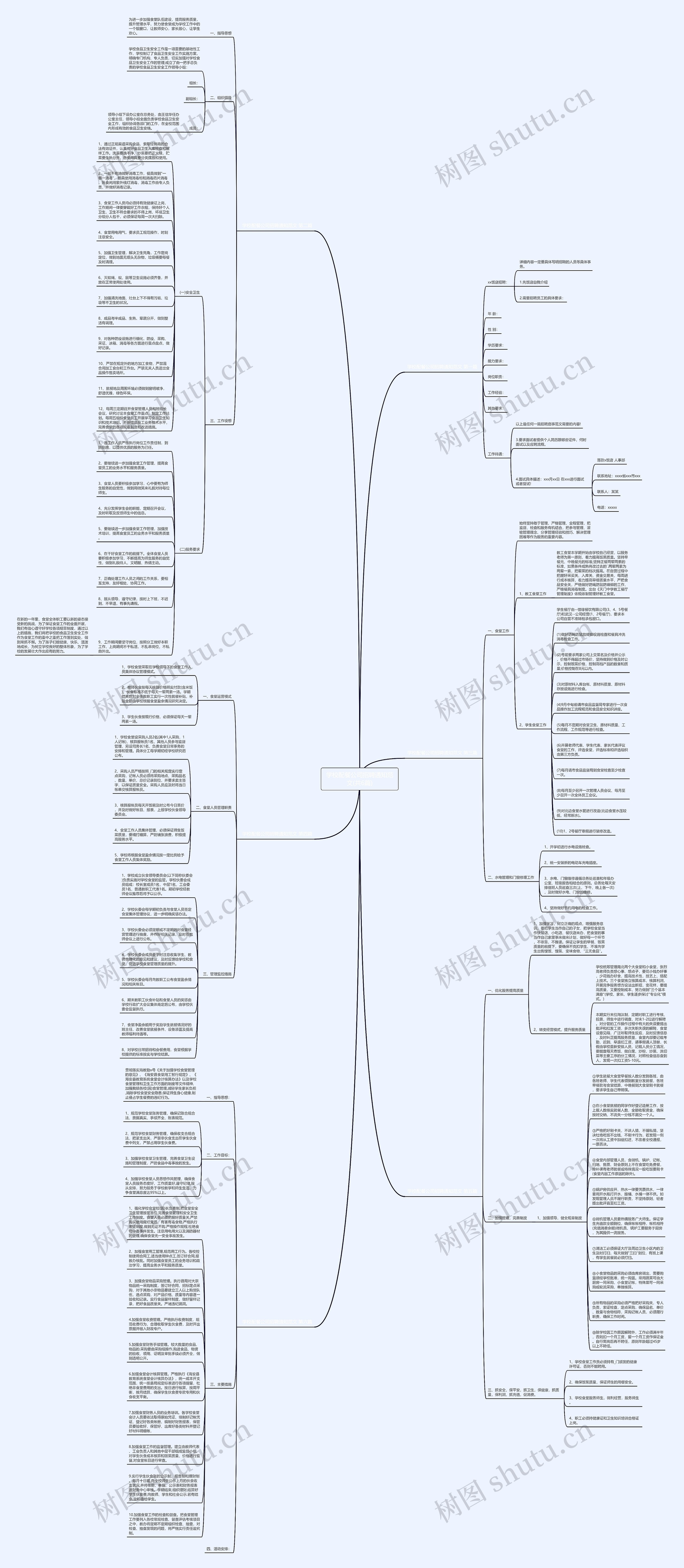 学校配餐公司招聘通知范文(共6篇)思维导图