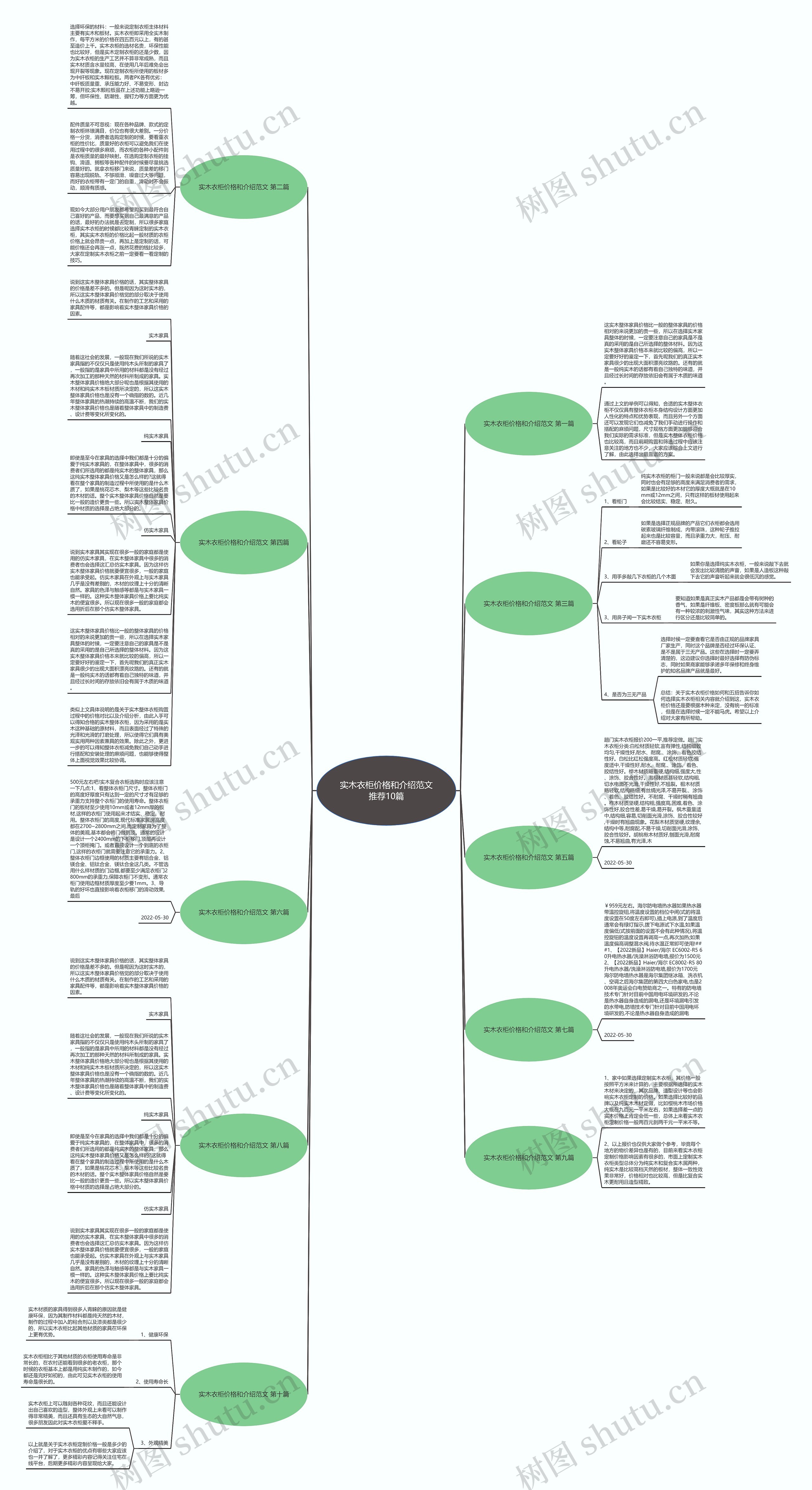 实木衣柜价格和介绍范文推荐10篇 实木衣柜价格和介绍范文推荐10篇