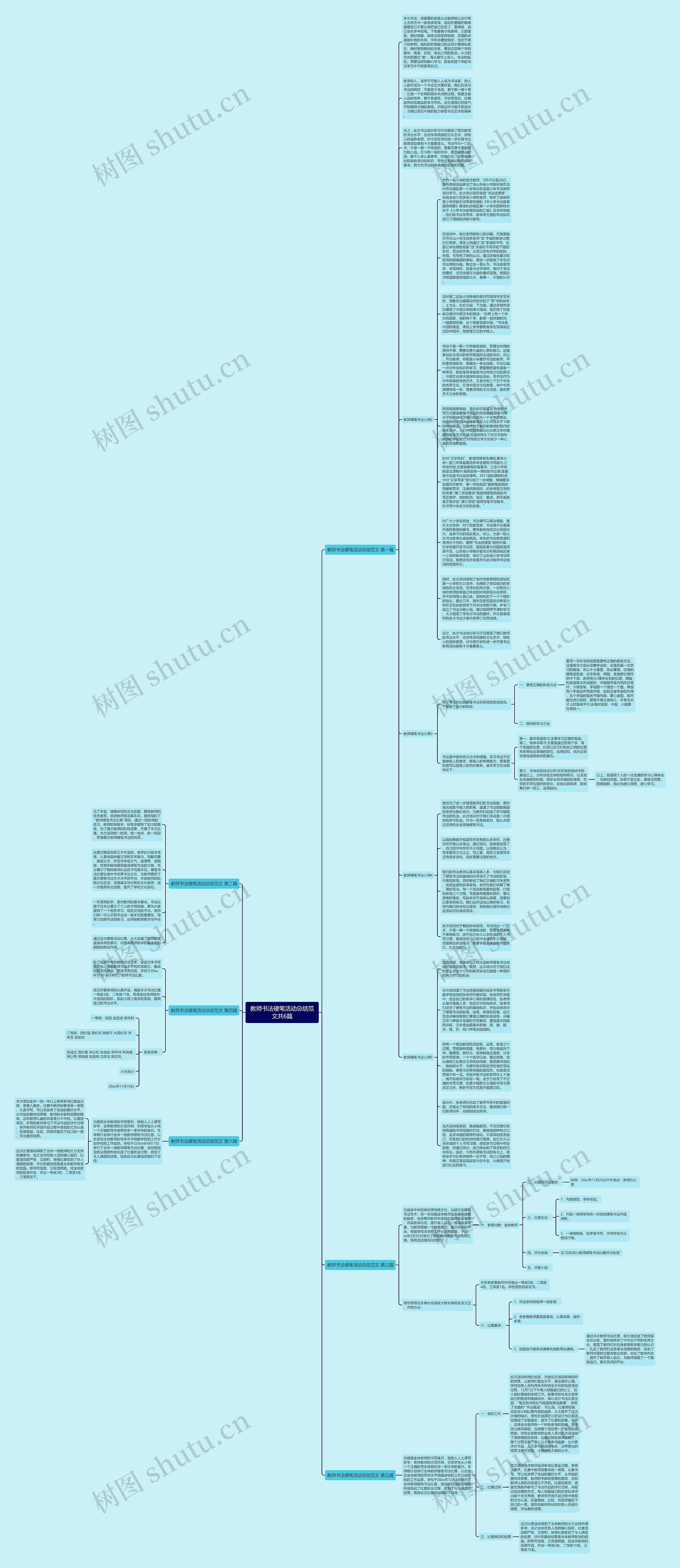 教师书法硬笔活动总结范文共6篇思维导图