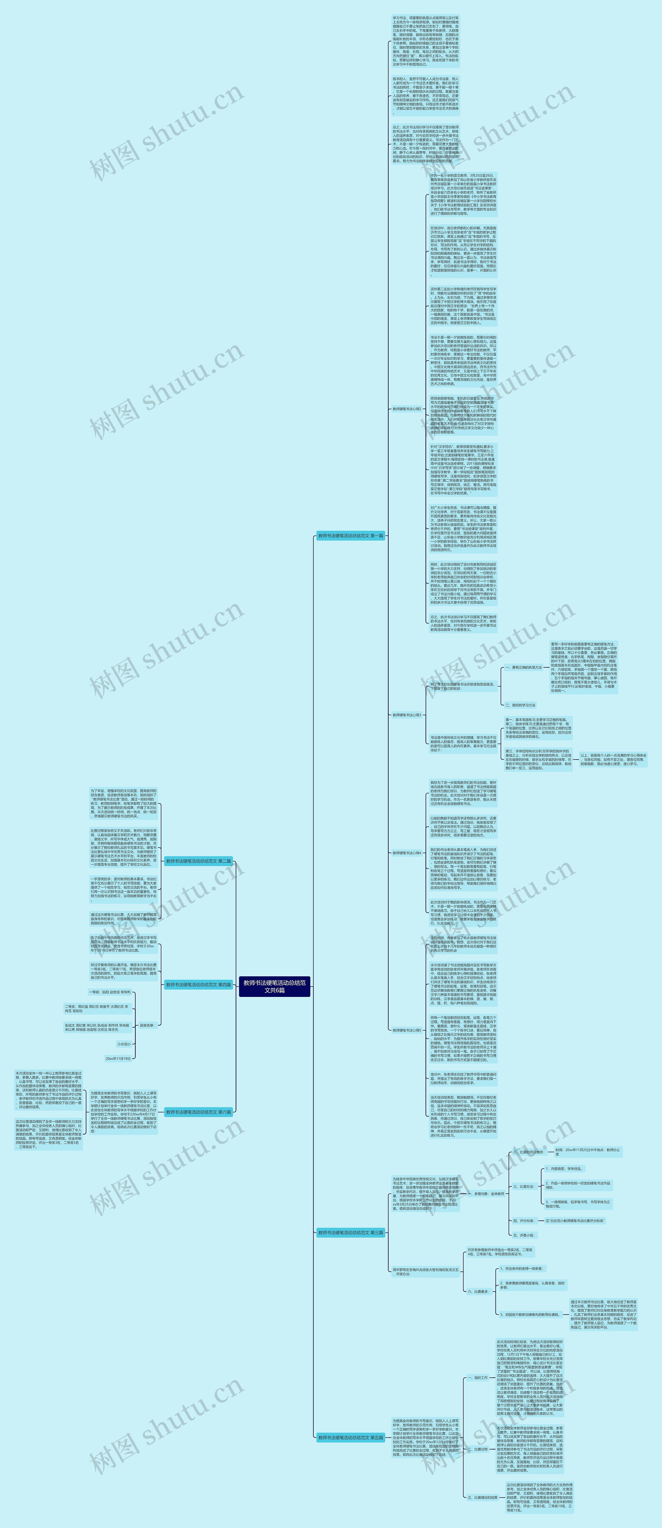 教师书法硬笔活动总结范文共6篇思维导图高清图 教师书法硬笔活动总结范文共6篇思维导图