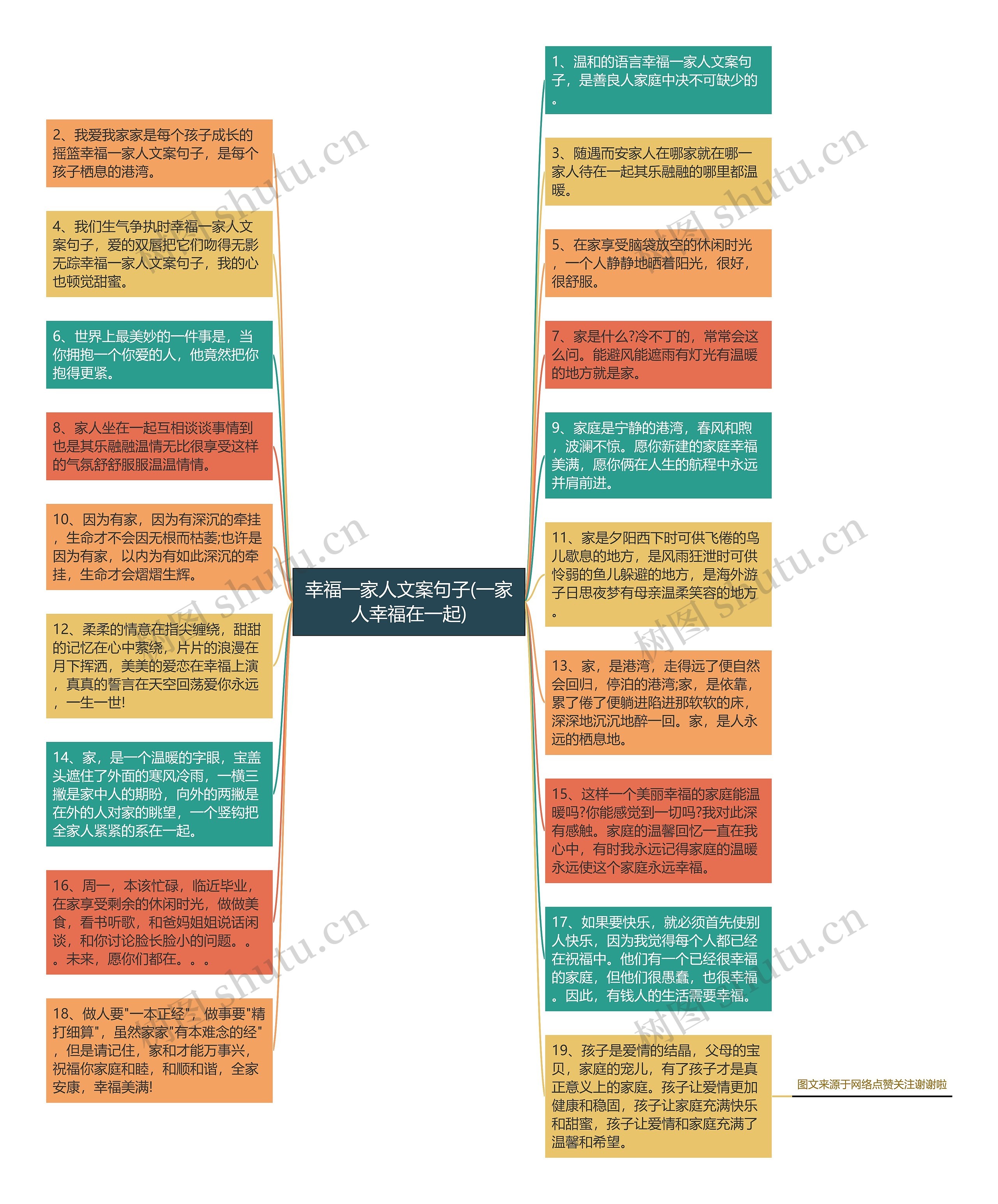 幸福一家人文案句子(一家人幸福在一起)