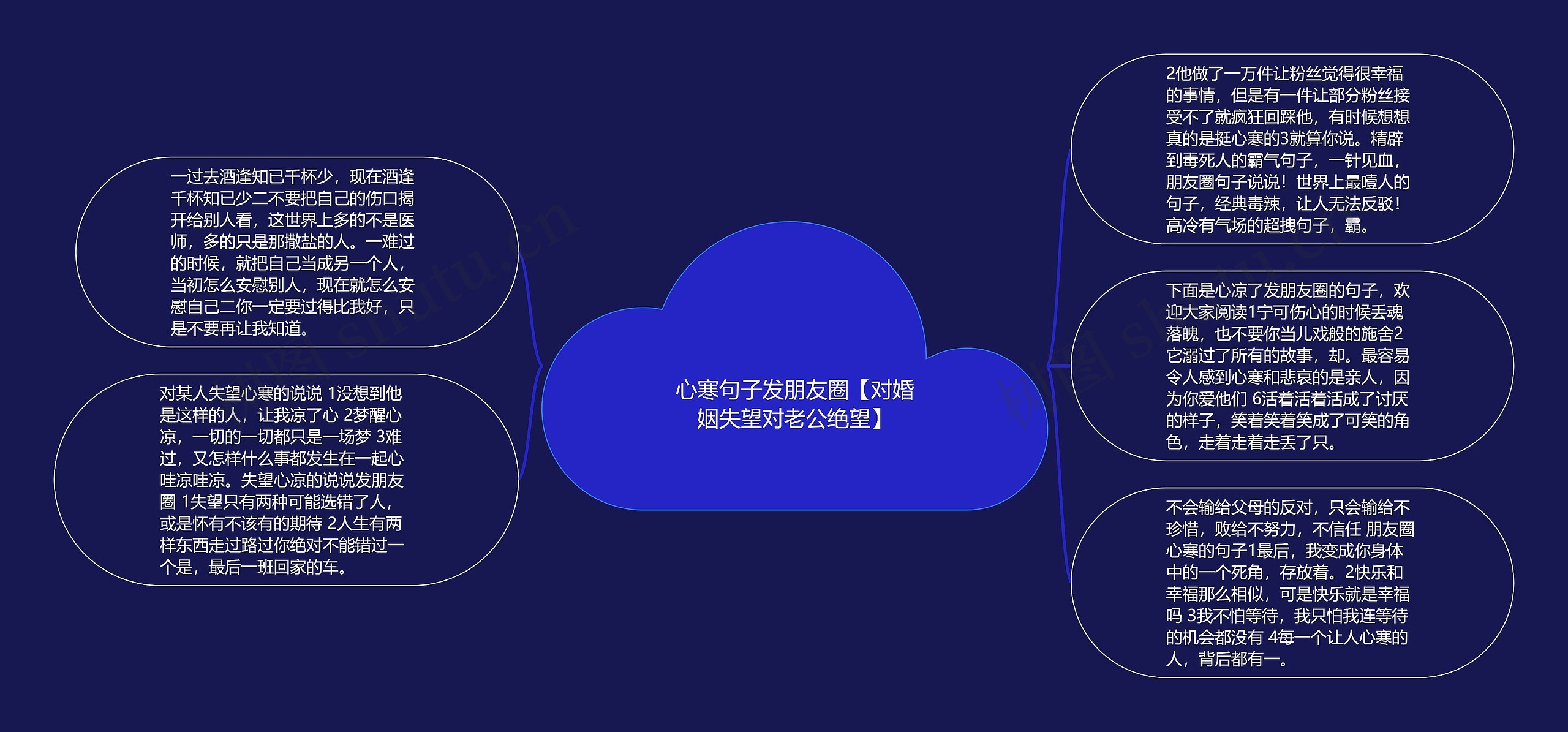 心寒句子发朋友圈【对婚姻失望对老公绝望】