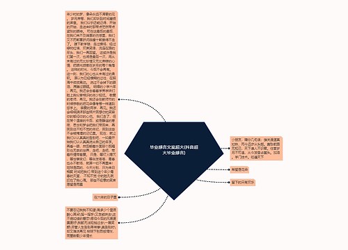 毕业感言文案超火(抖音超火毕业感言)