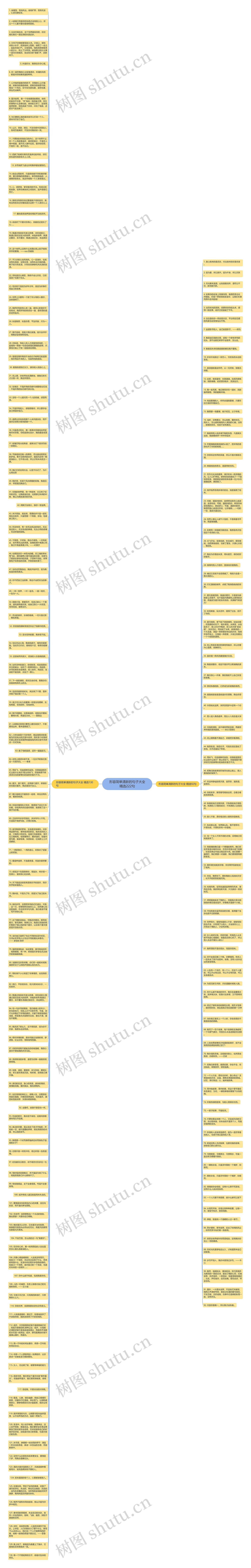 形容简单清新的句子大全精选222句思维导图