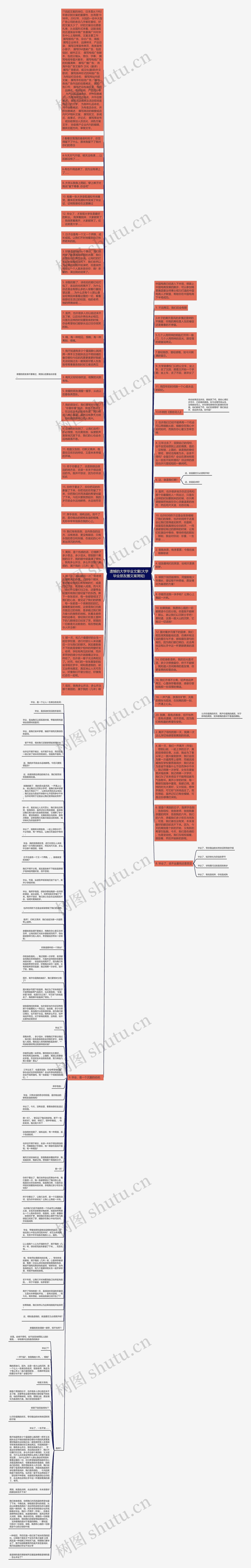 遗憾的大学毕业文案(大学毕业朋友圈文案简短)思维导图