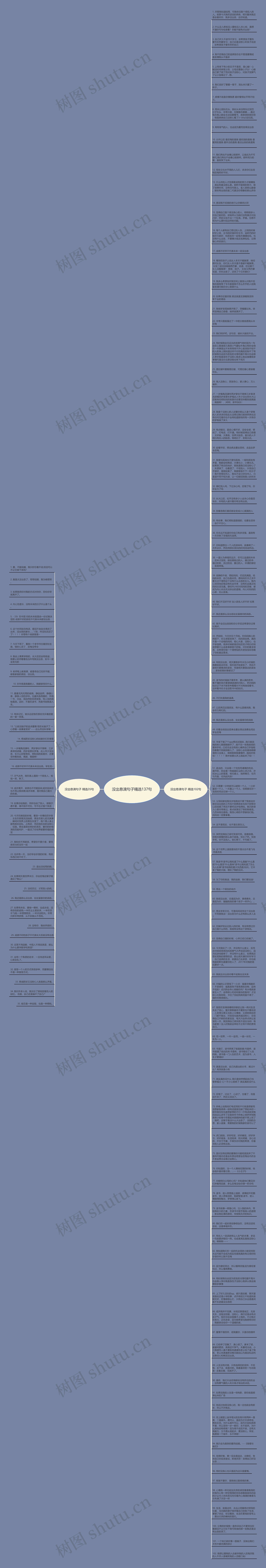 没出息滴句子精选137句思维导图