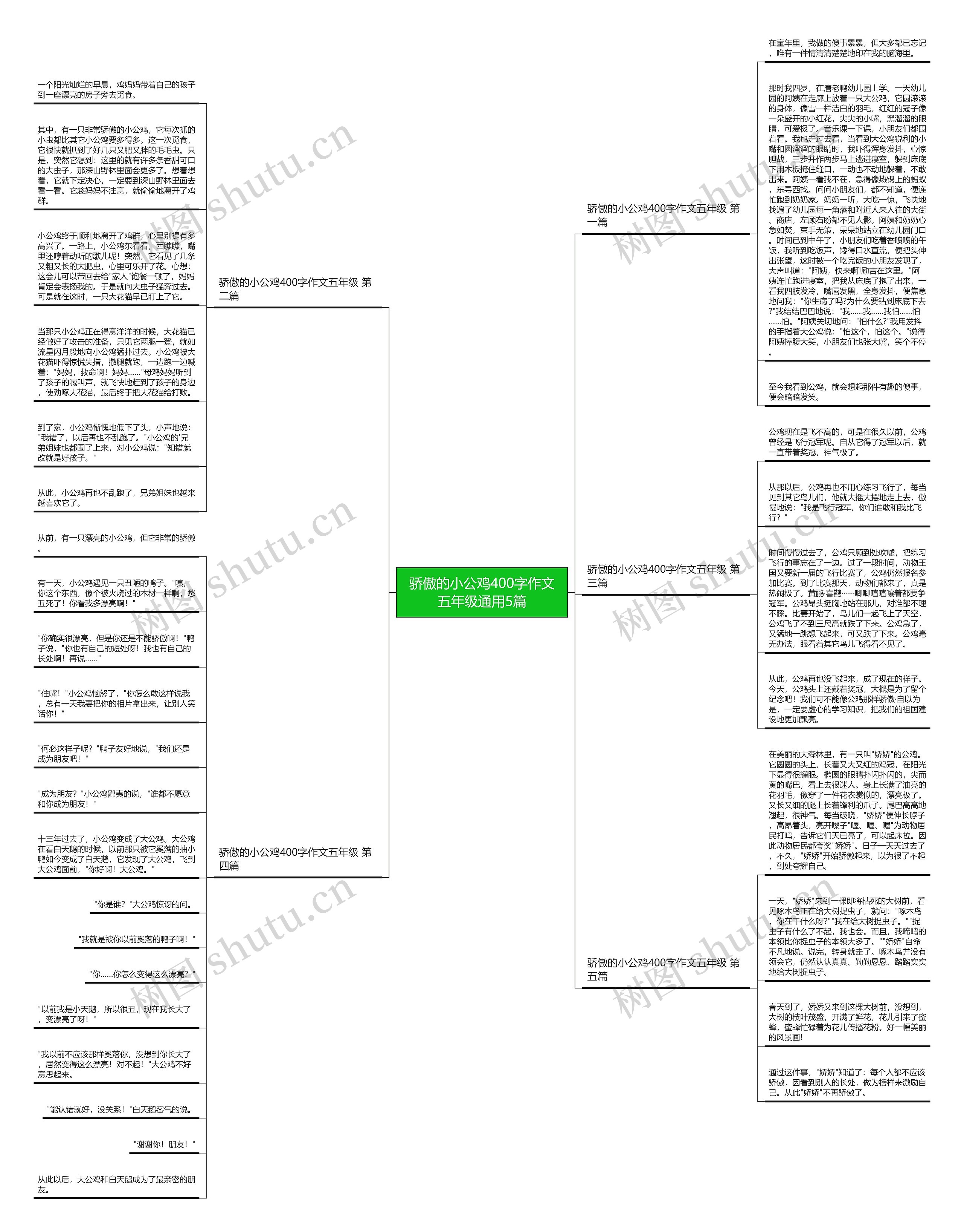骄傲的小公鸡400字作文五年级通用5篇思维导图