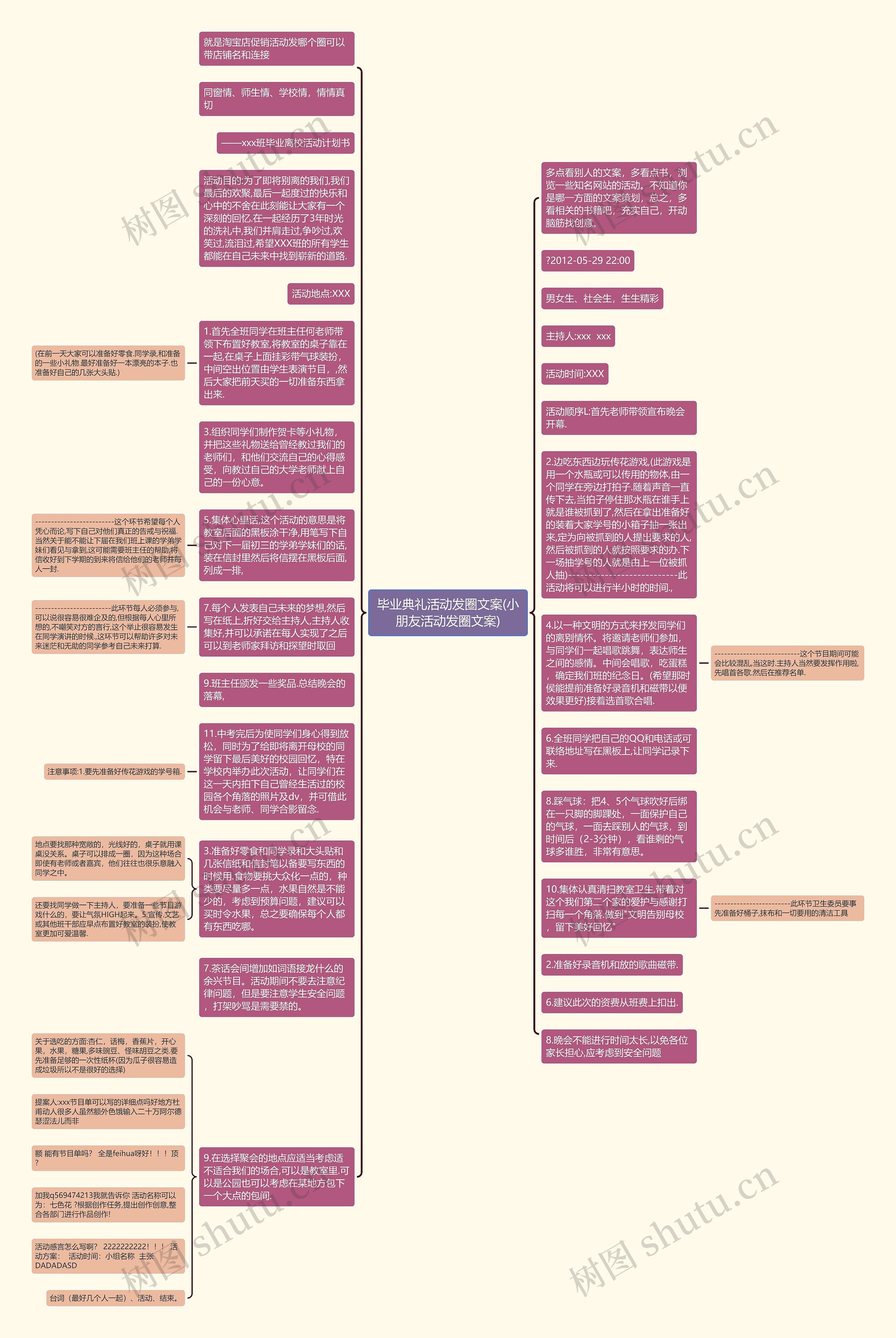 毕业典礼活动发圈文案(小朋友活动发圈文案)思维导图