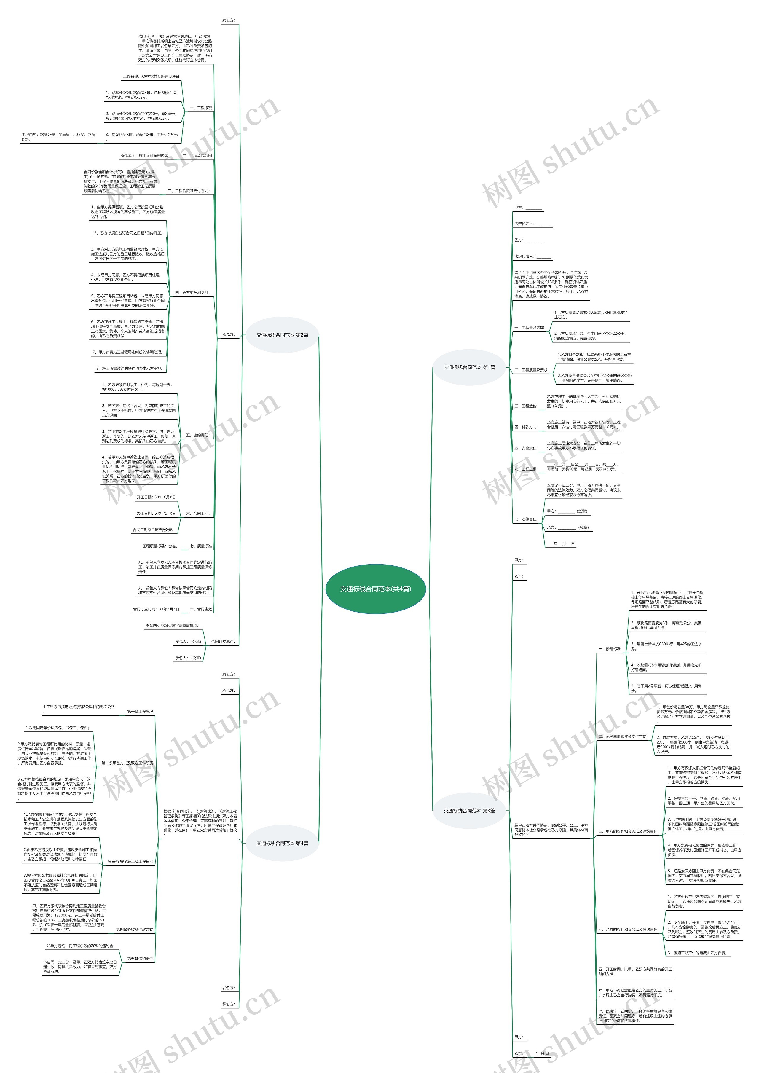 交通标线合同范本(共4篇) 交通标线合同范本(共4篇)