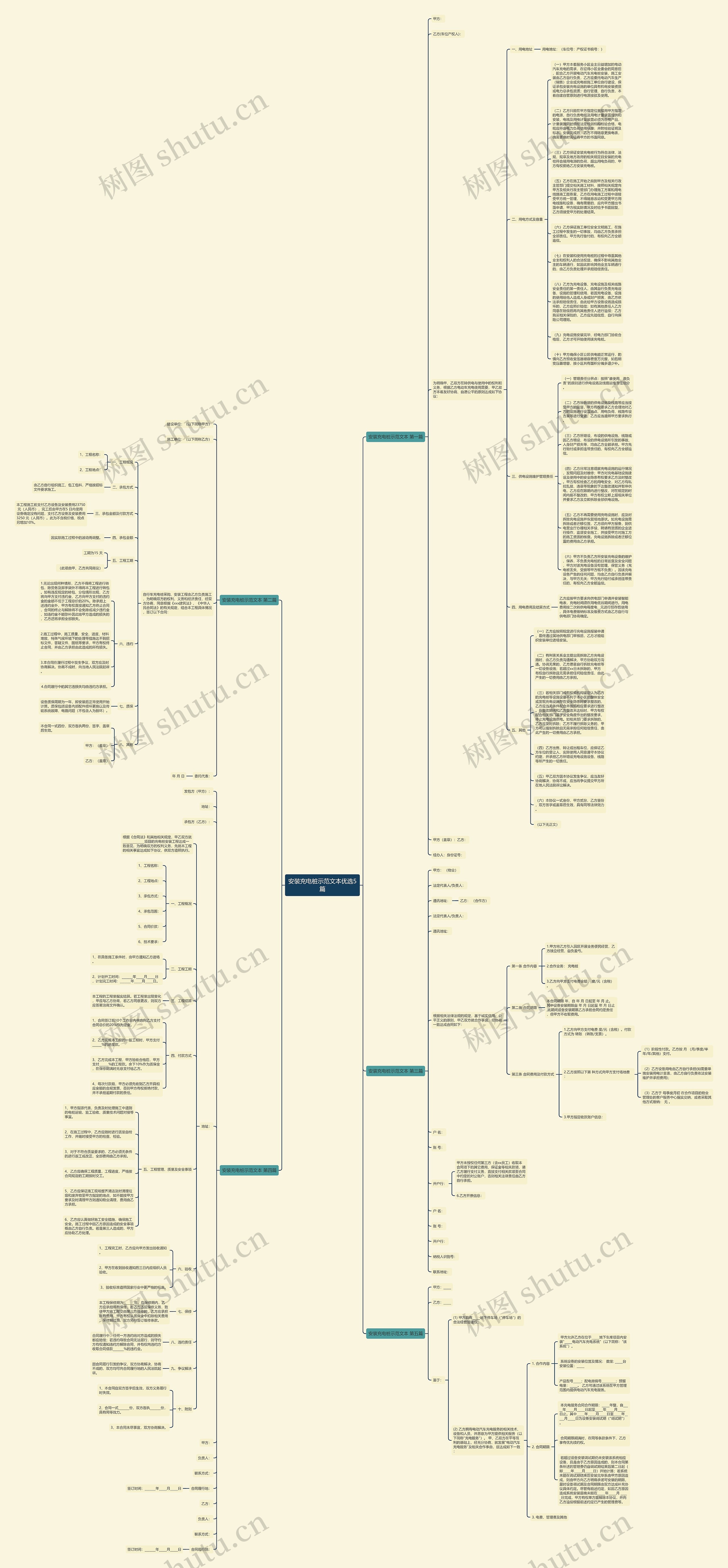 安装充电桩示范文本优选5篇思维导图